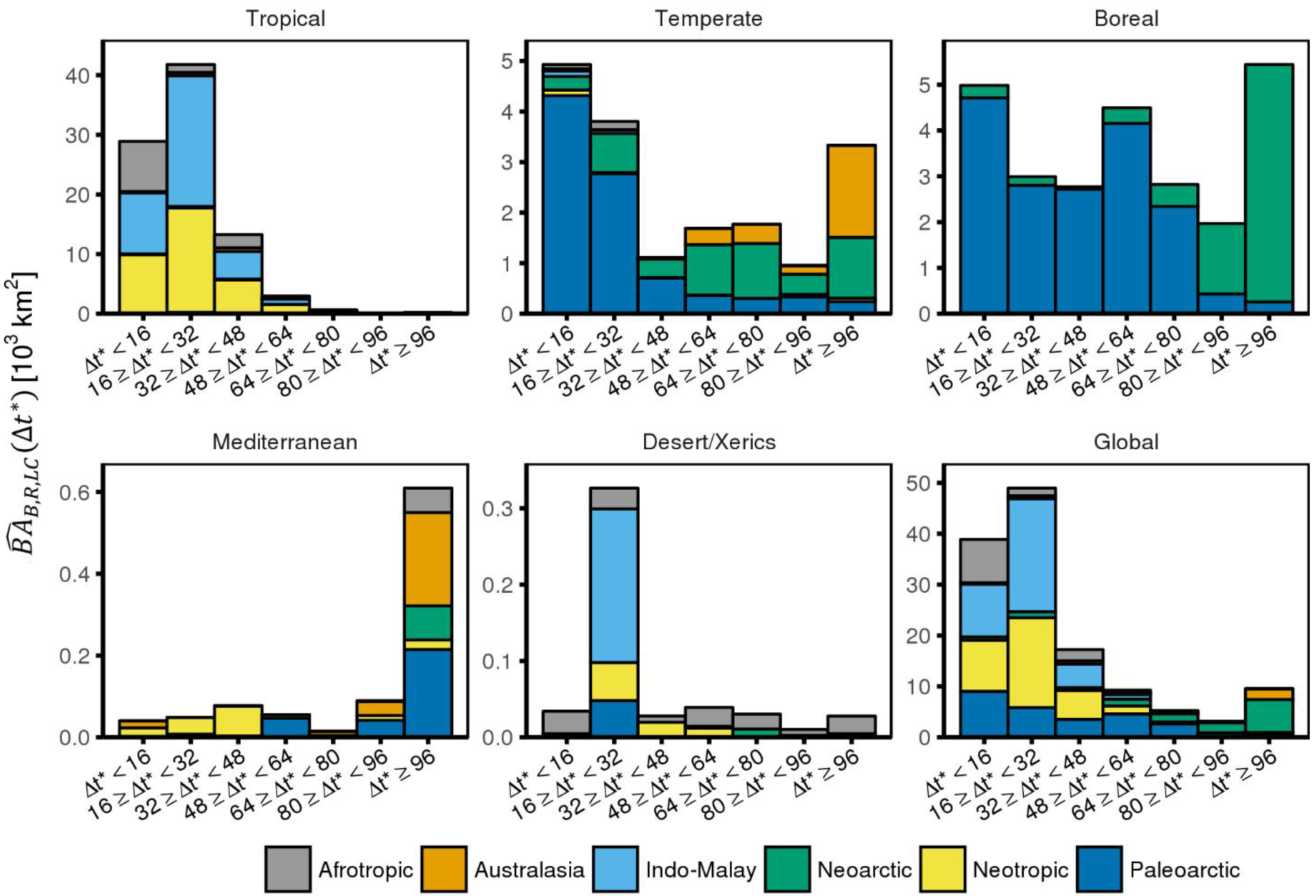 Remotesensing 10 00750 g011