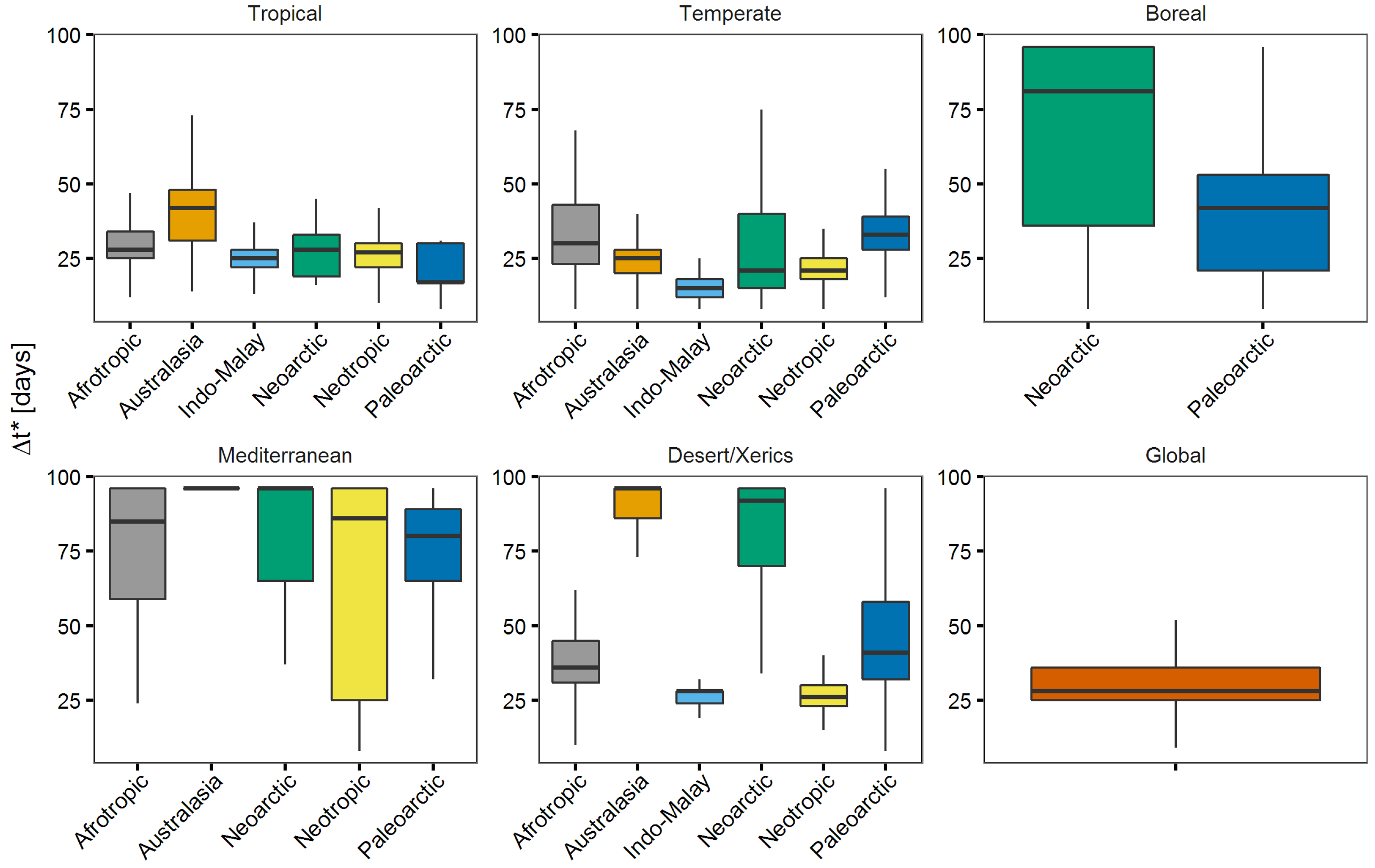 Remotesensing 10 00750 g016