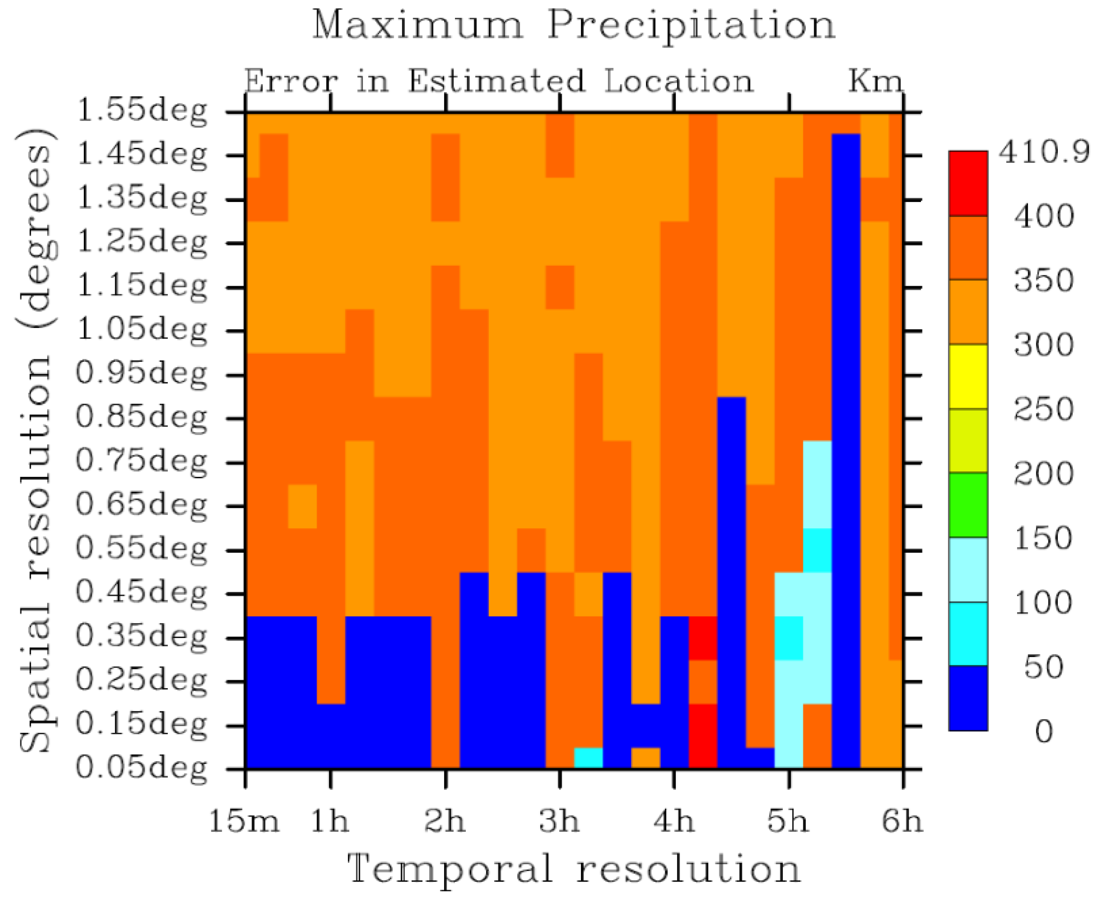 Remotesensing 10 00752 g007 Remotesensing 10 00752 g007