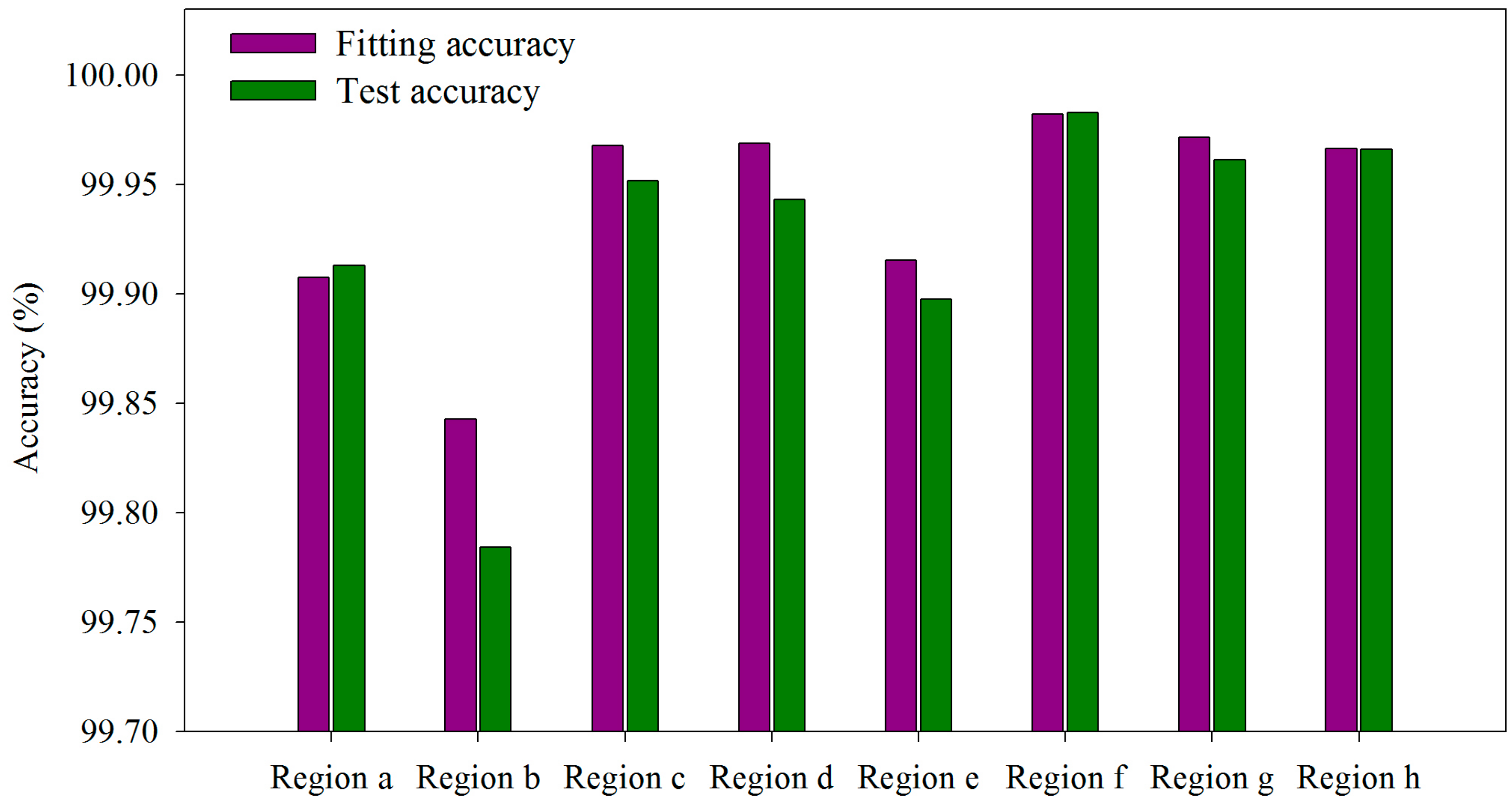 Remotesensing 10 00755 g011 Remotesensing 10 00755 g011