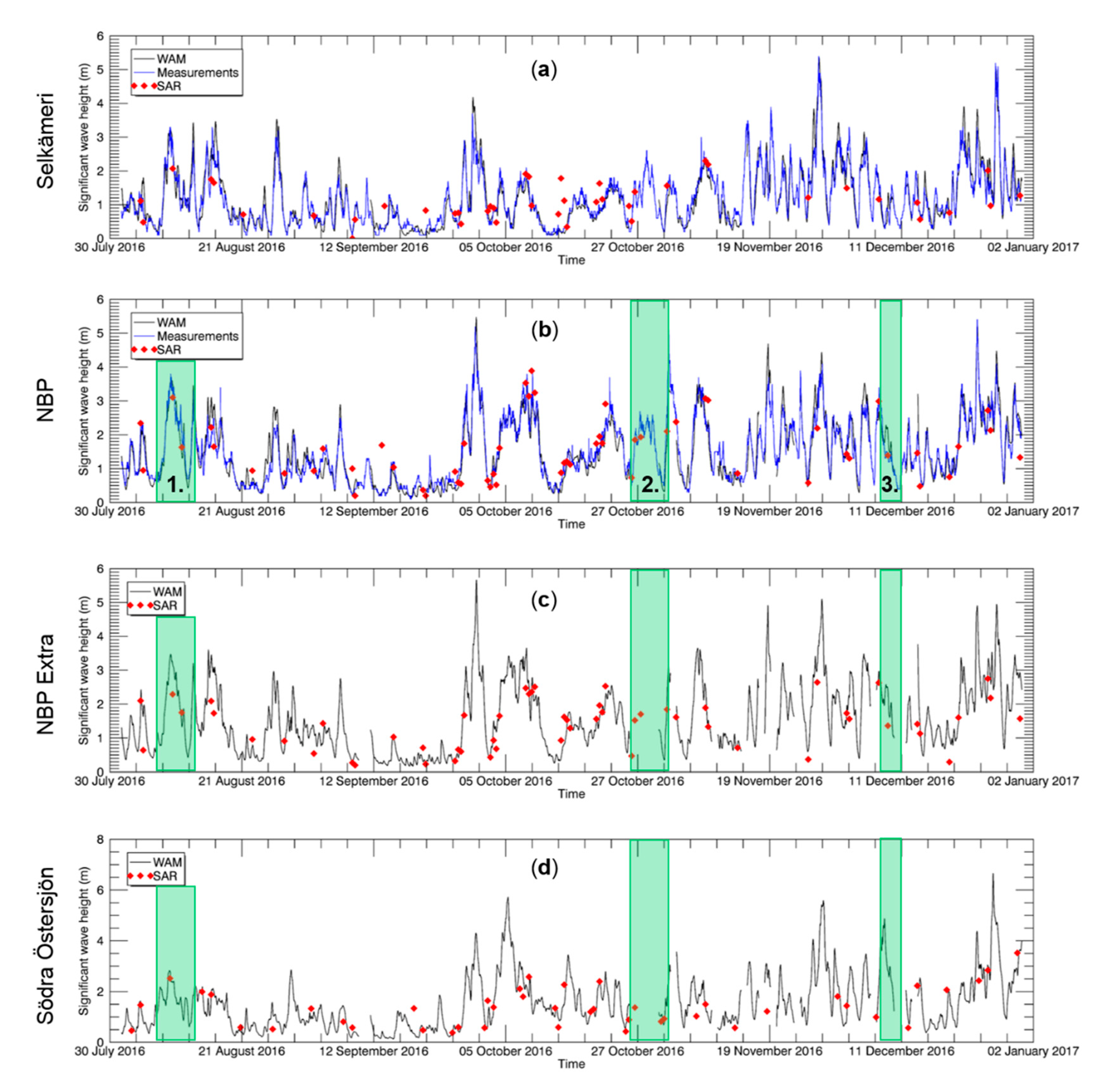 Remotesensing 10 00757 g005