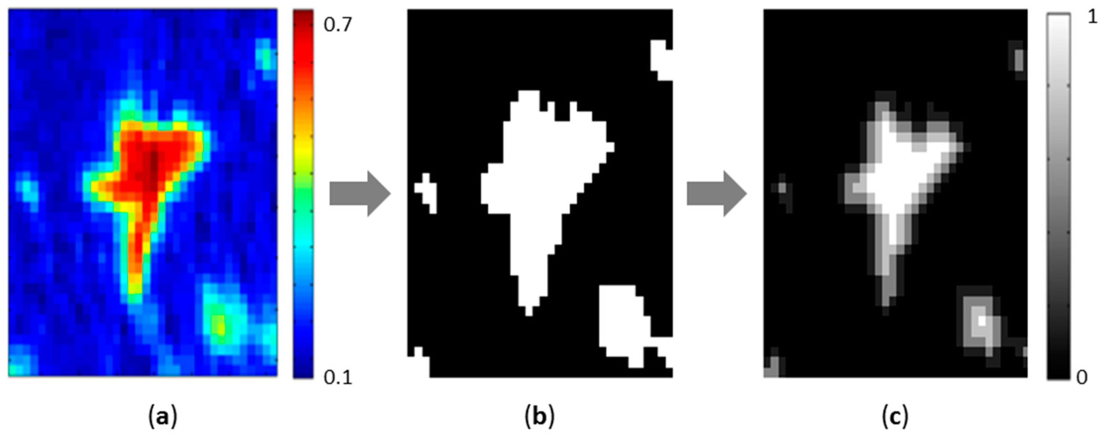 Remotesensing 10 00761 g006