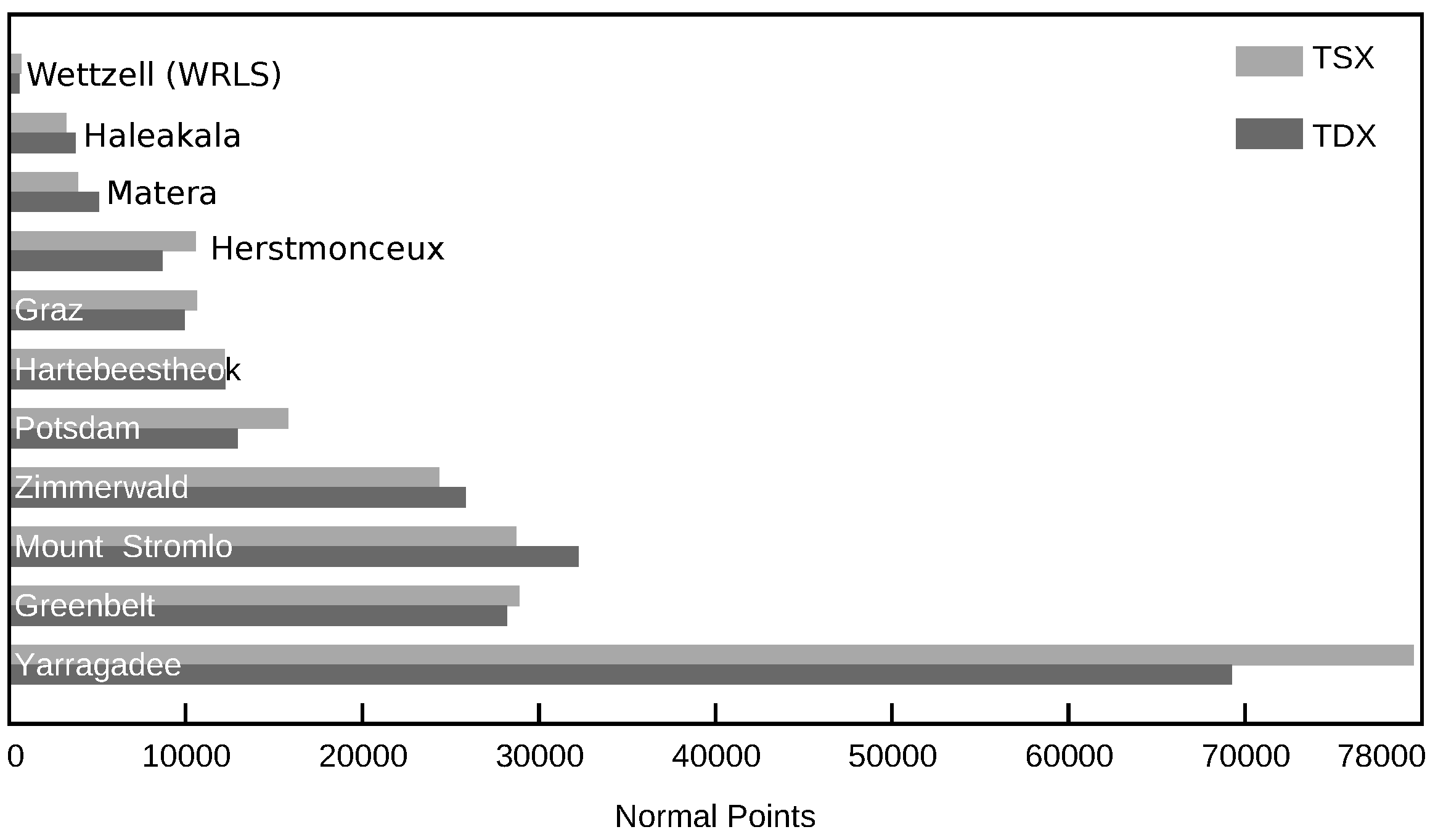 Remotesensing 10 00762 g004