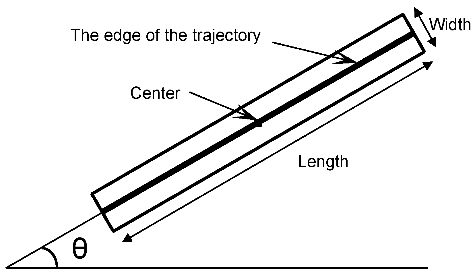 Remotesensing 10 00764 g004