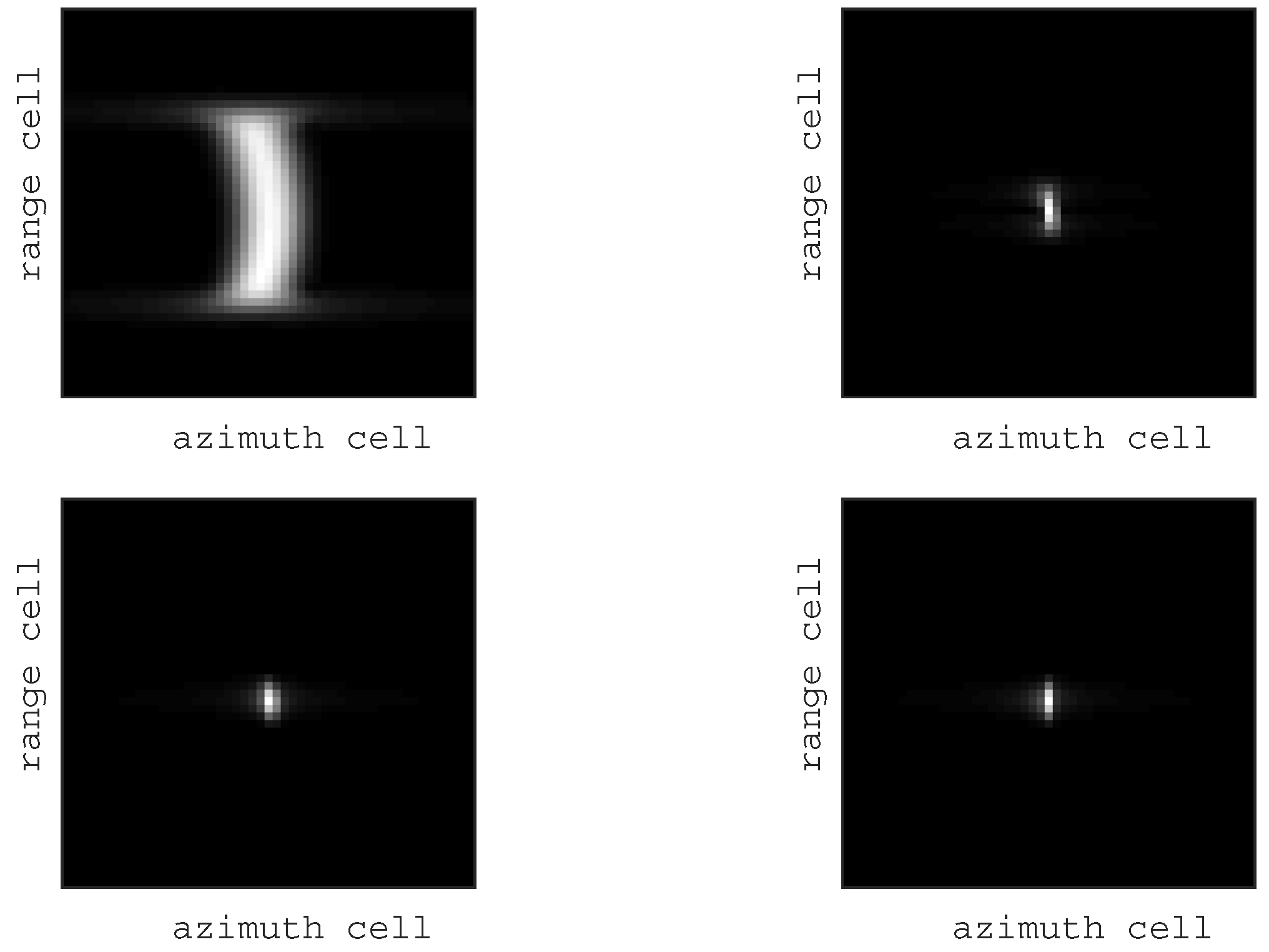 Remotesensing 10 00764 g006