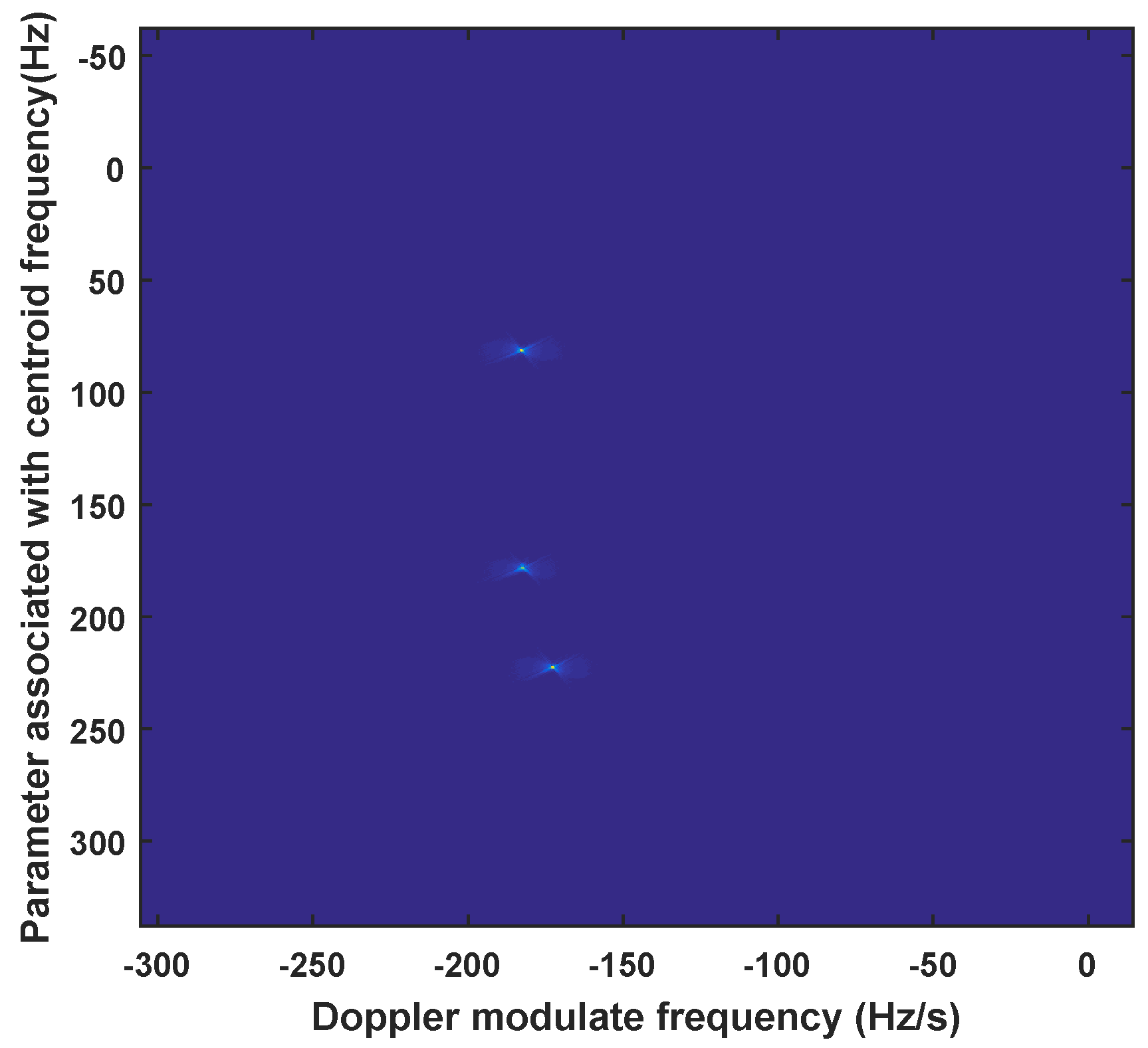 Remotesensing 10 00764 g009