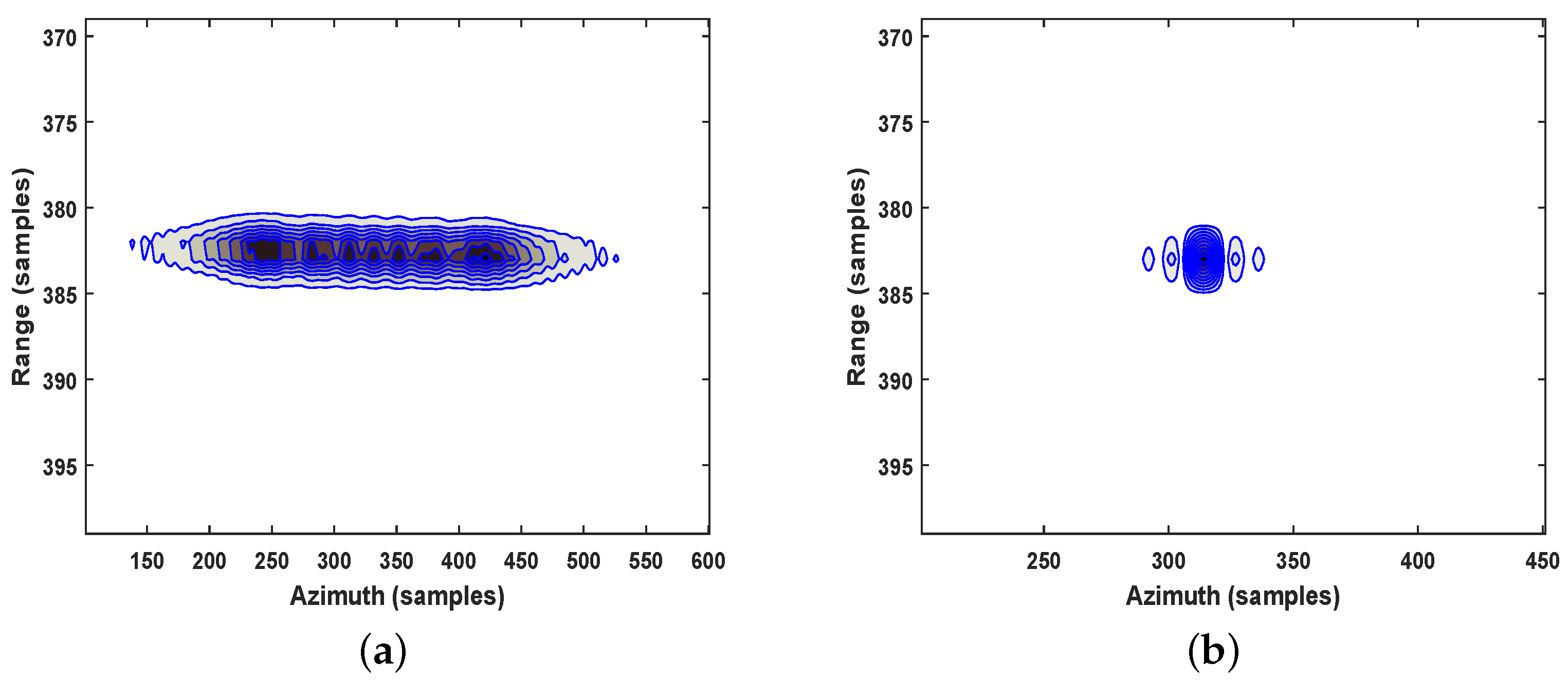 Remotesensing 10 00764 g011