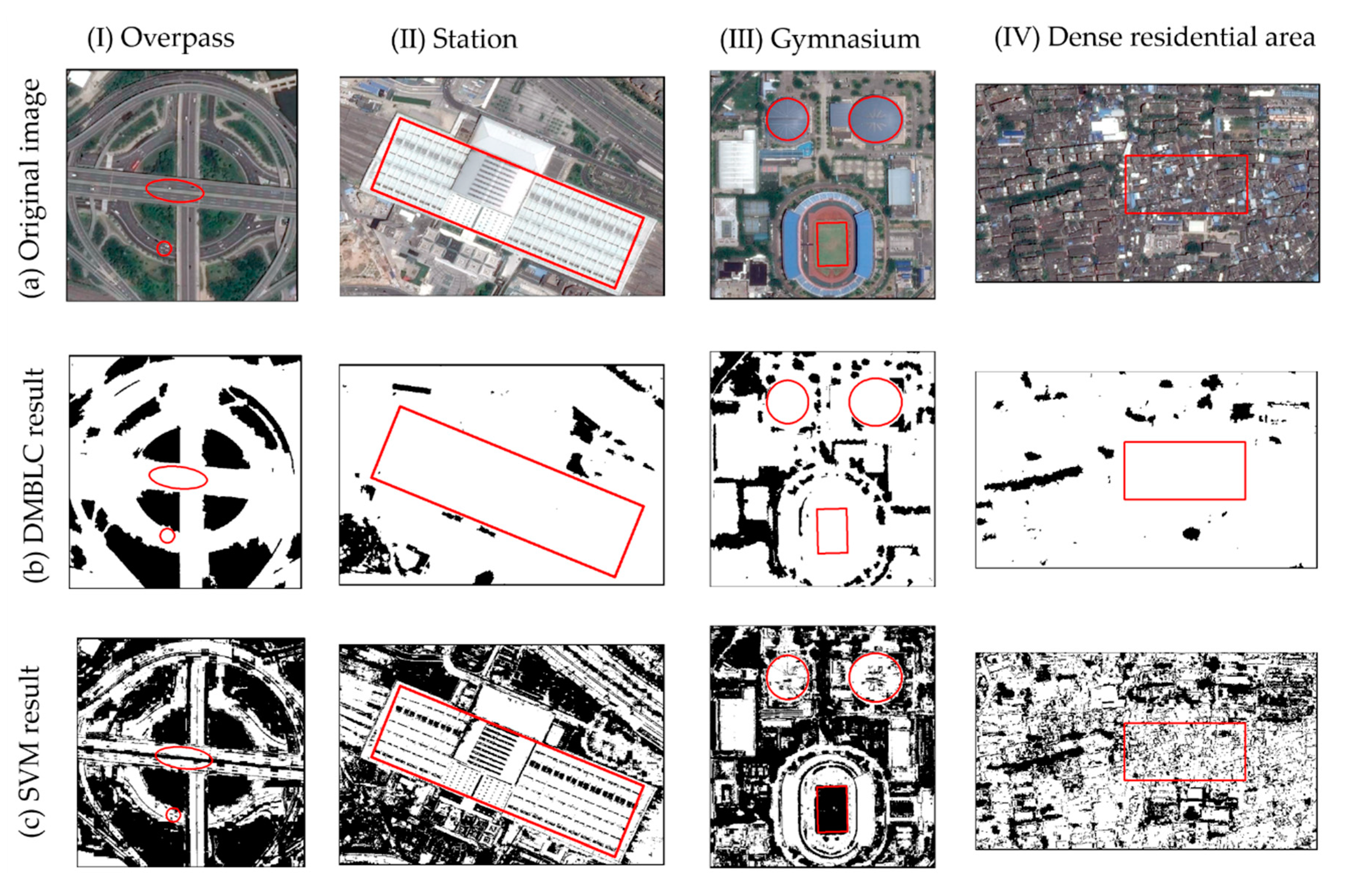 Remotesensing 10 00766 g005