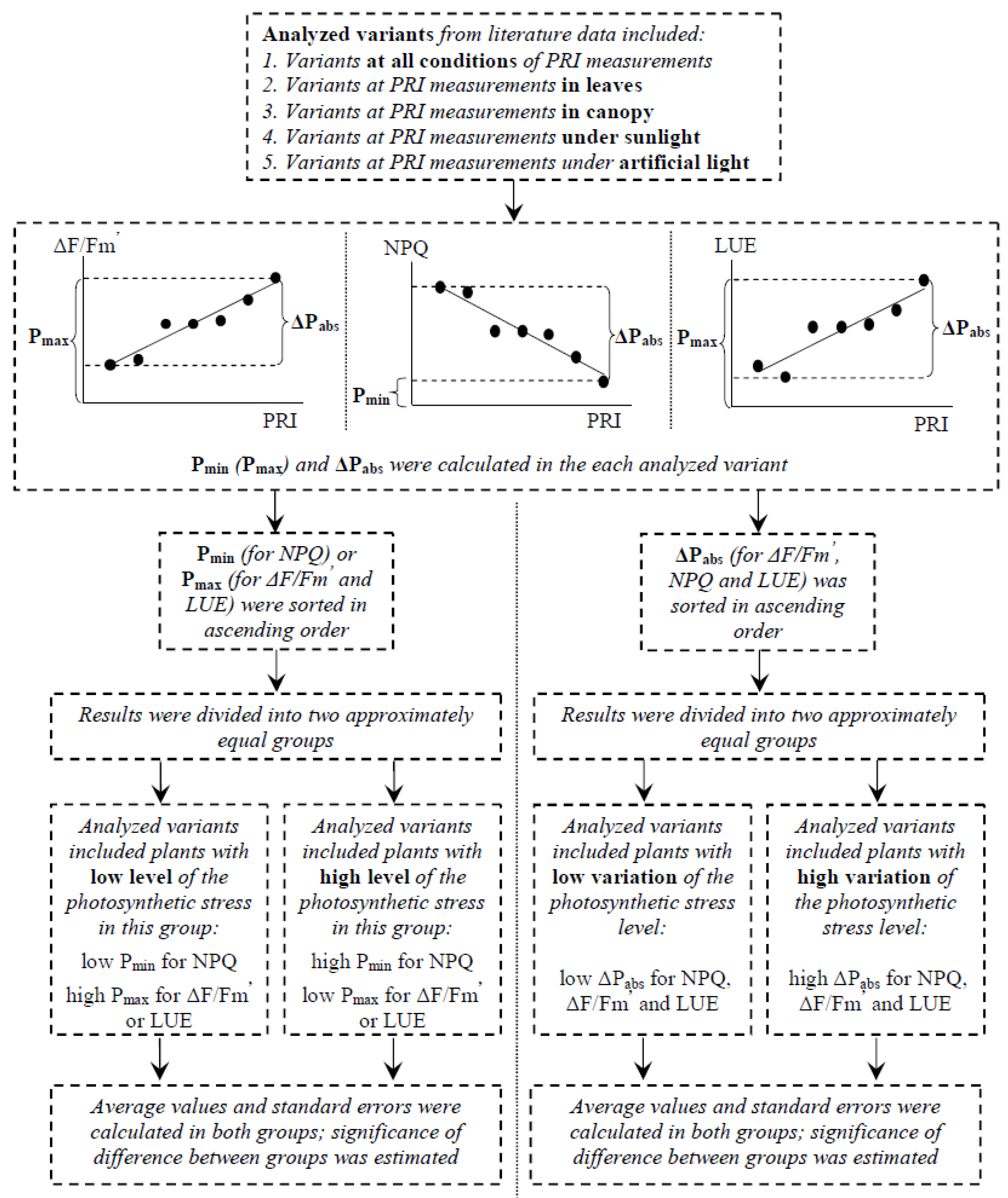 Remotesensing 10 00771 g001