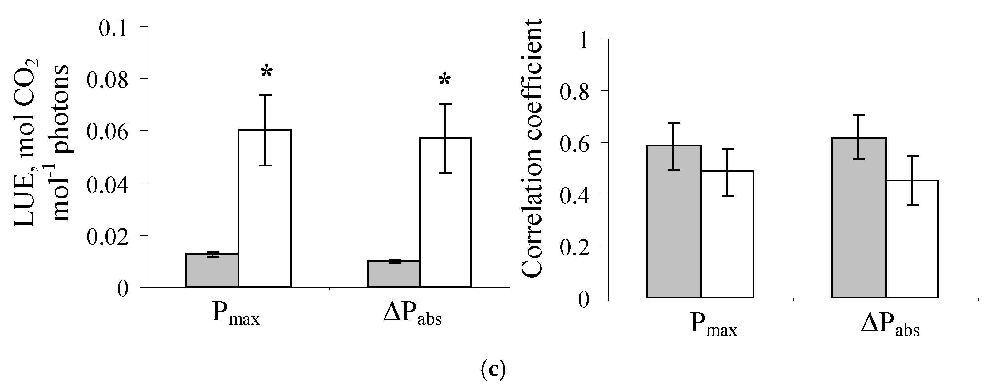 Remotesensing 10 00771 g003b