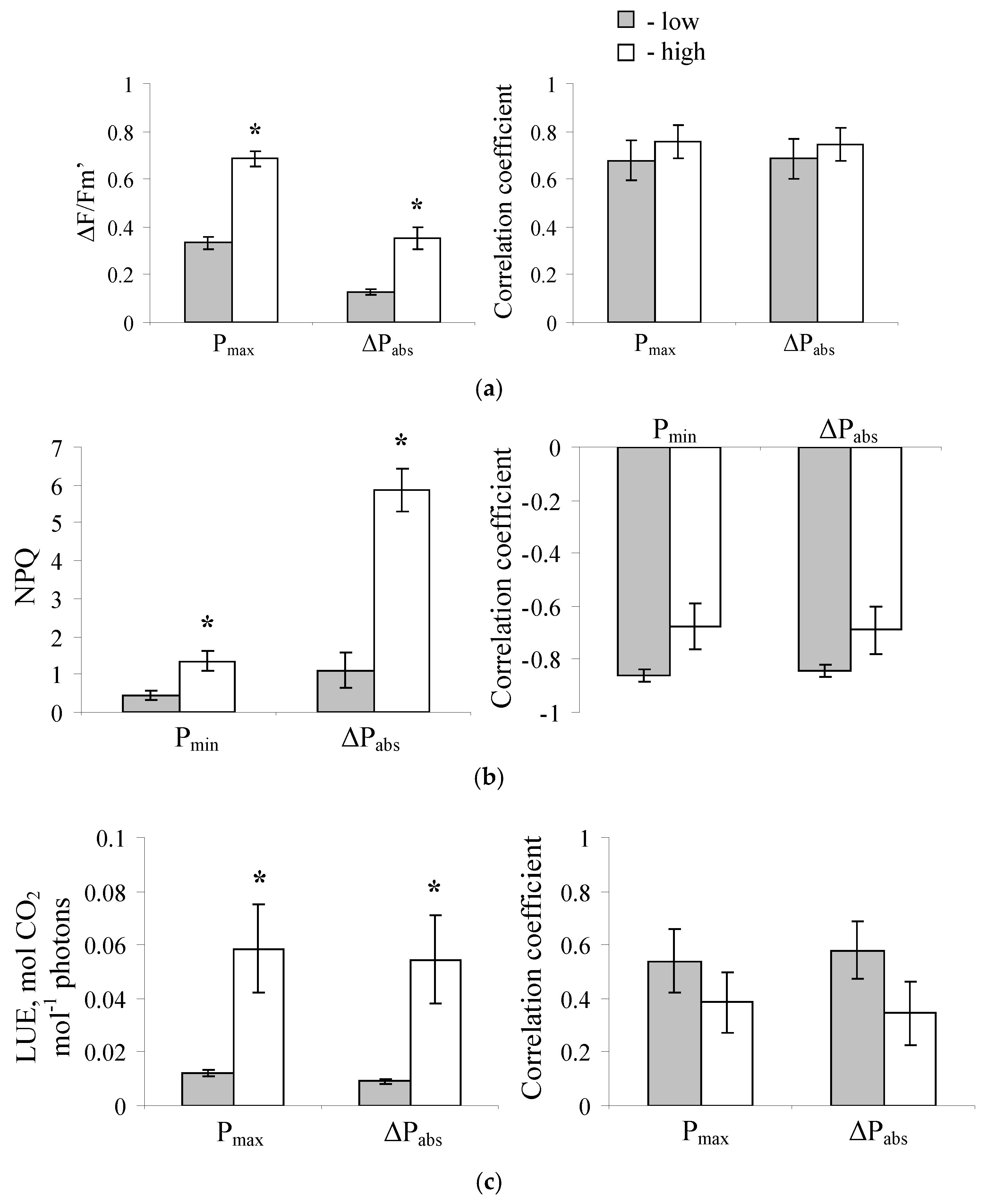 Remotesensing 10 00771 g005