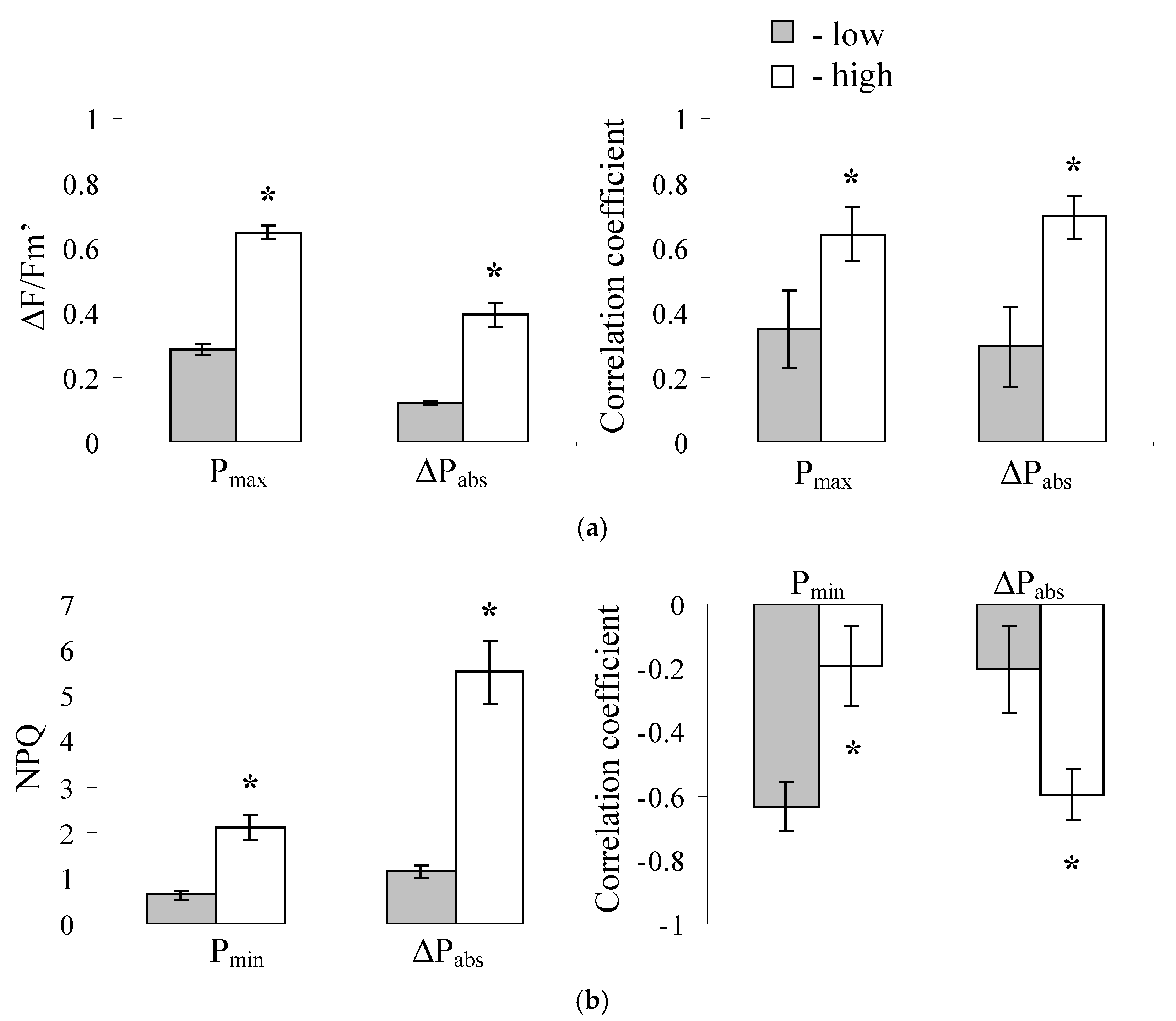 Remotesensing 10 00771 g006a