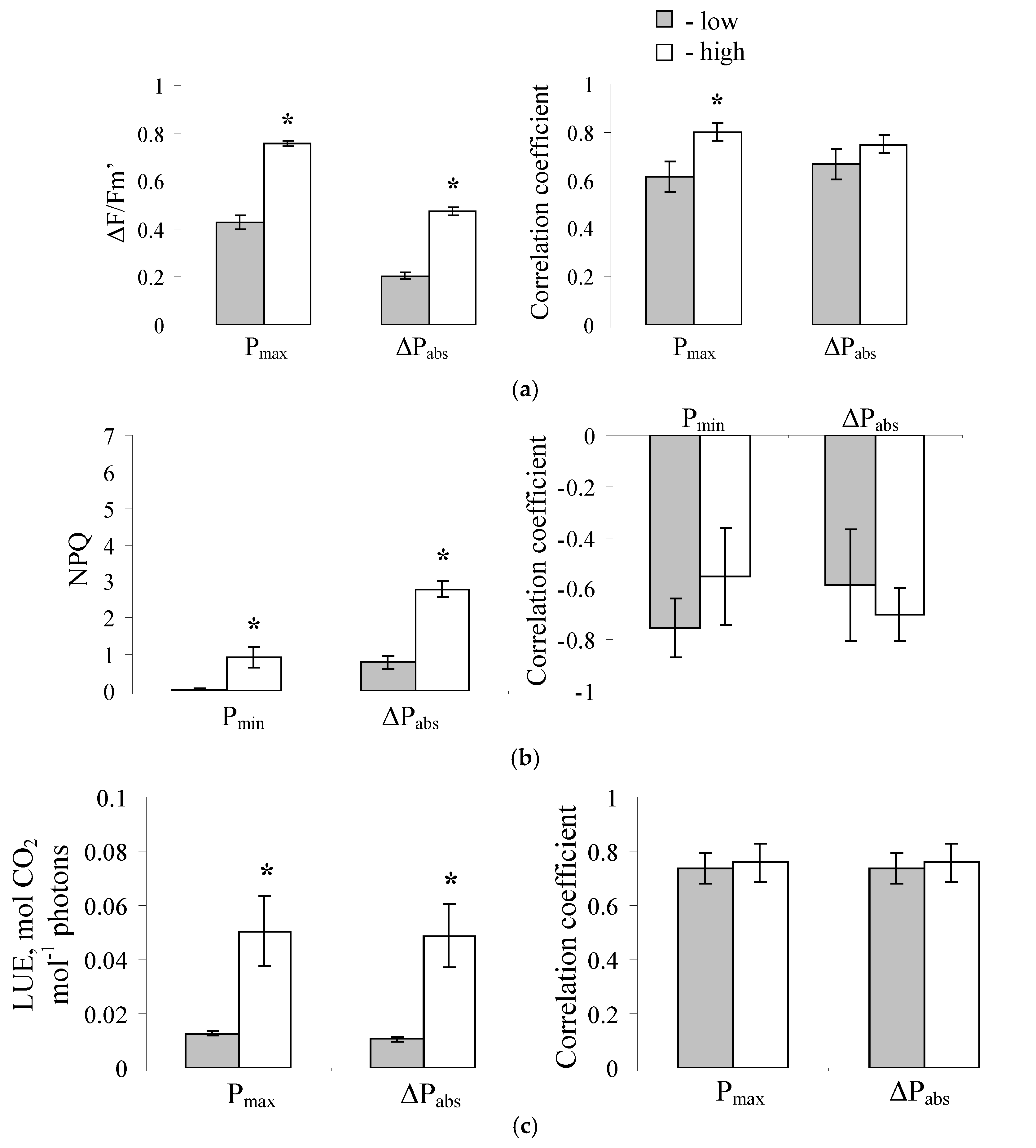 Remotesensing 10 00771 g007