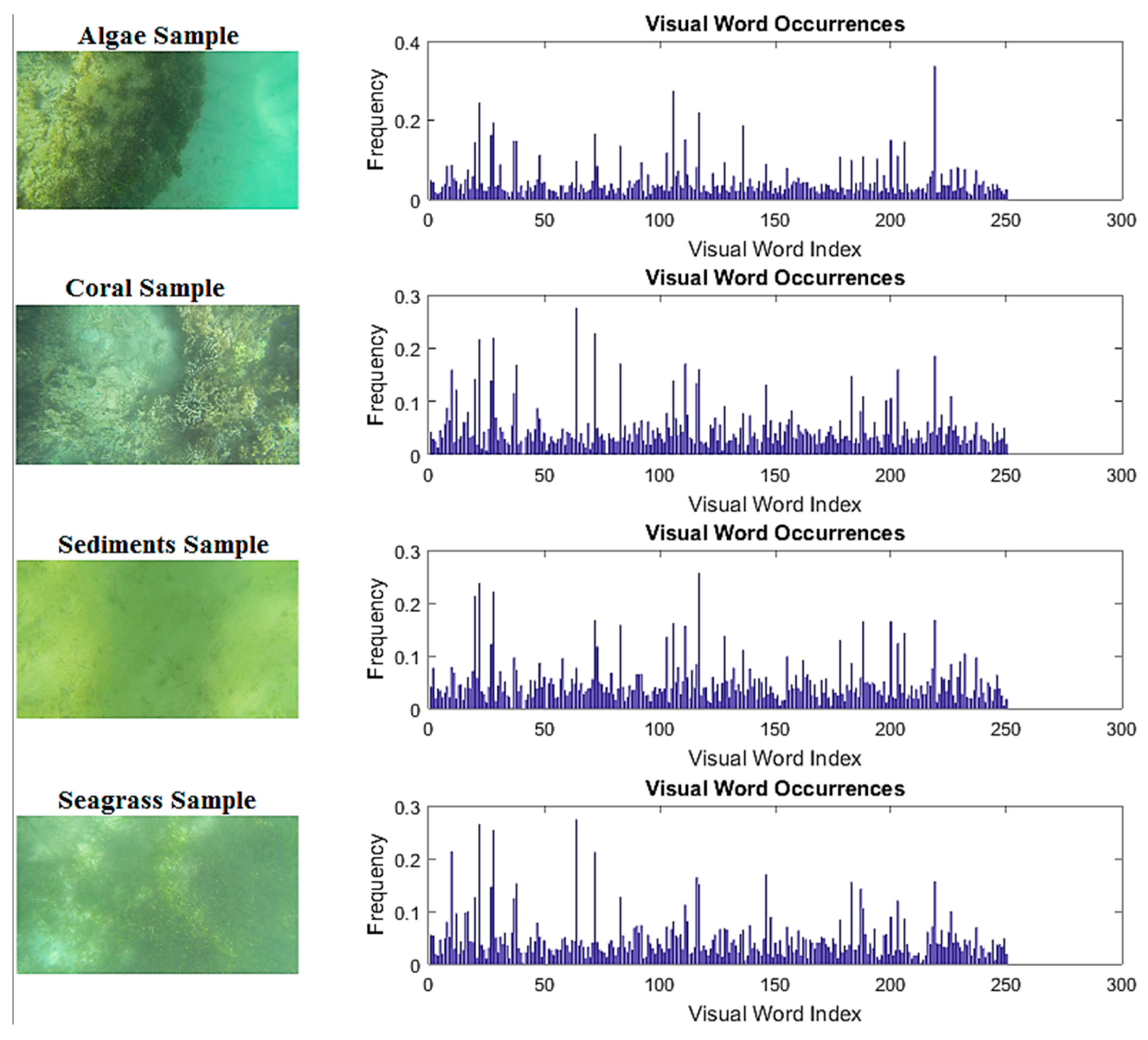 Remotesensing 10 00773 g005 Remotesensing 10 00773 g005