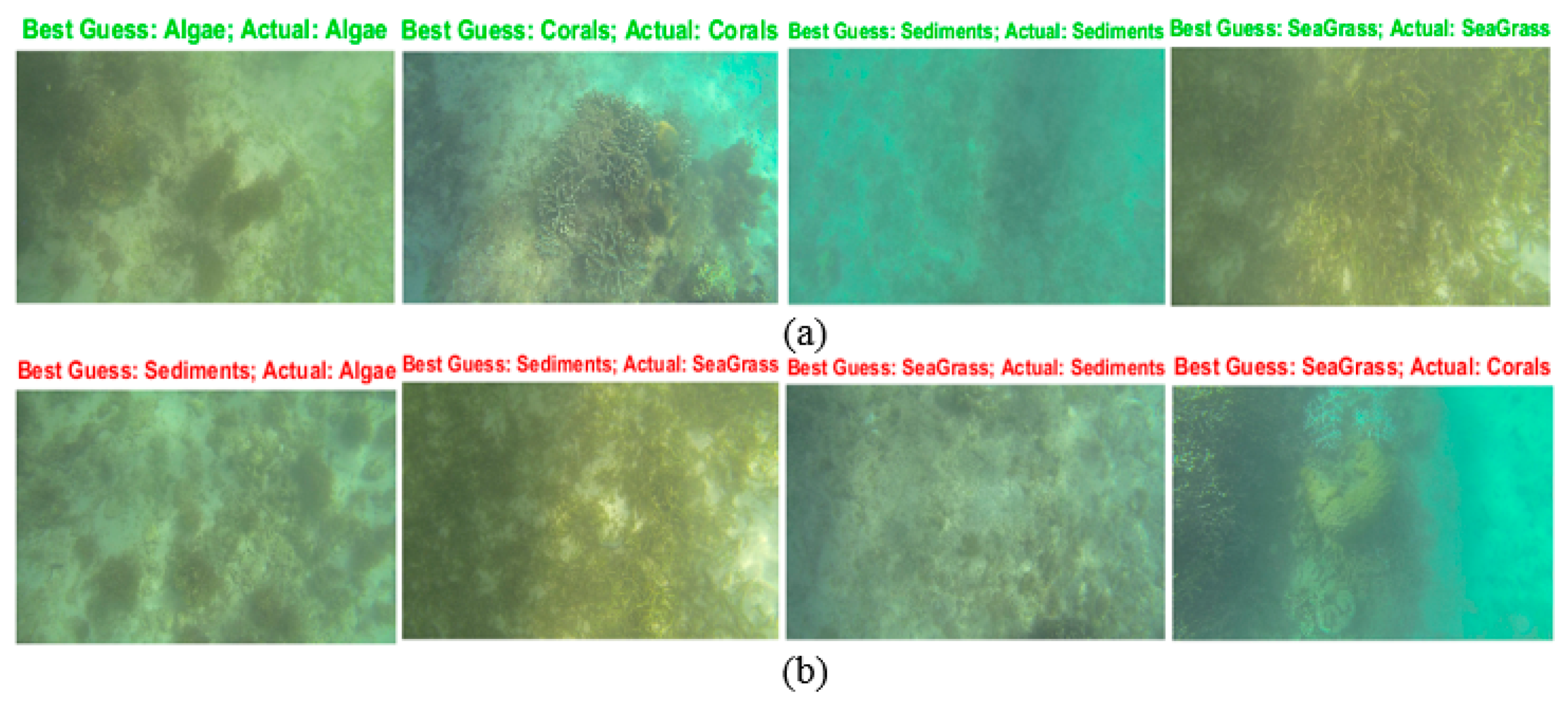 Remotesensing 10 00773 g006 Remotesensing 10 00773 g006