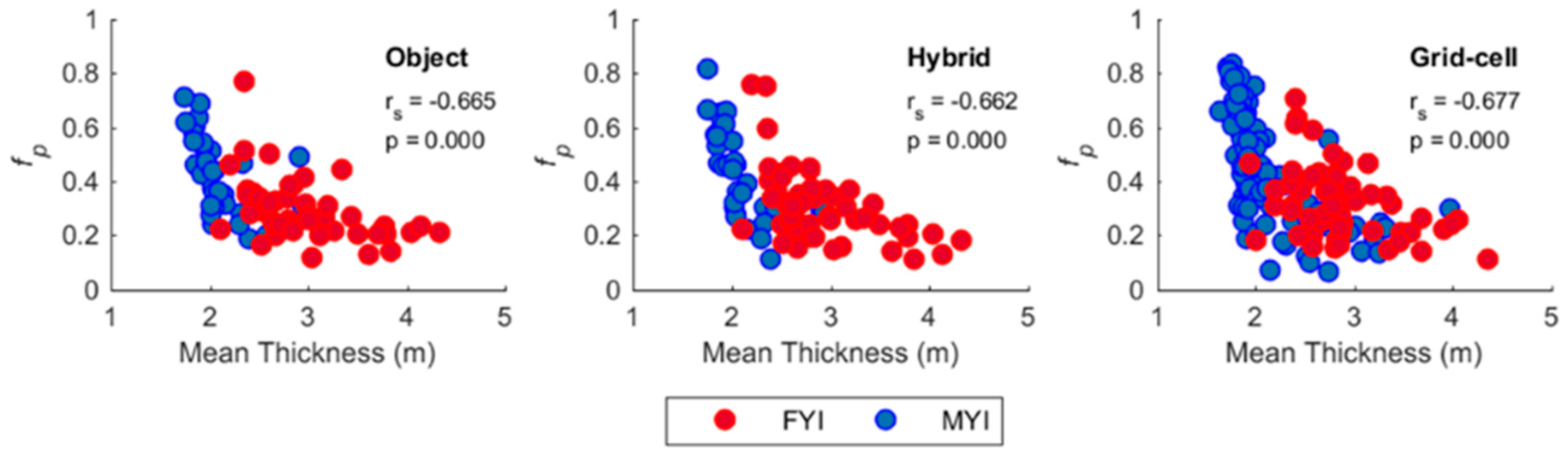 Remotesensing 10 00774 g001 550