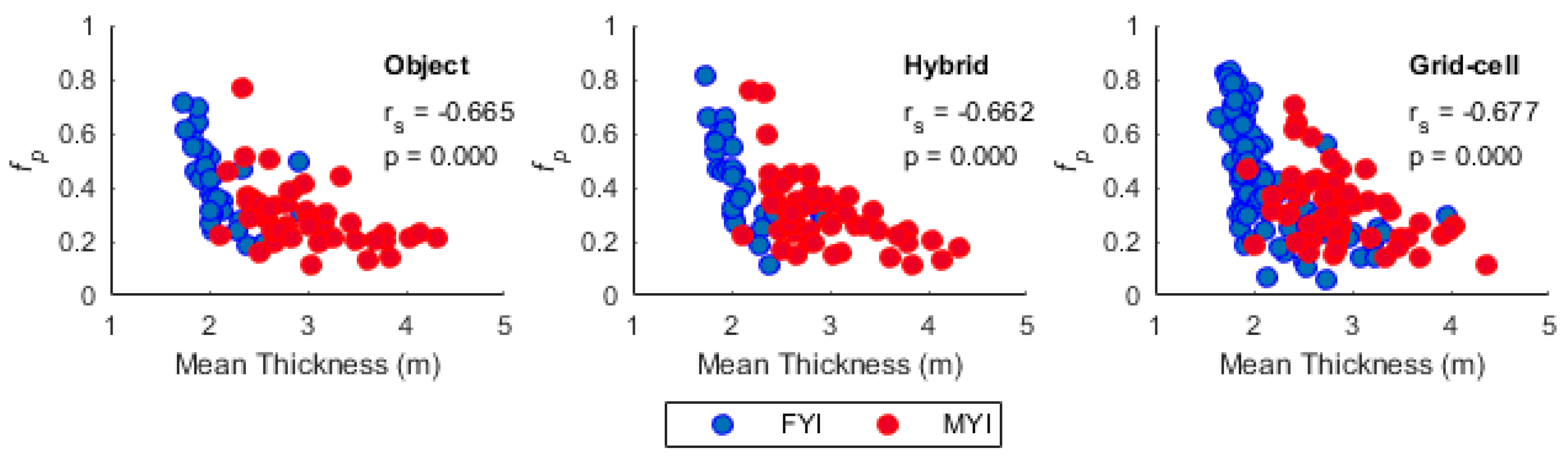 Remotesensing 10 00774 g002 550