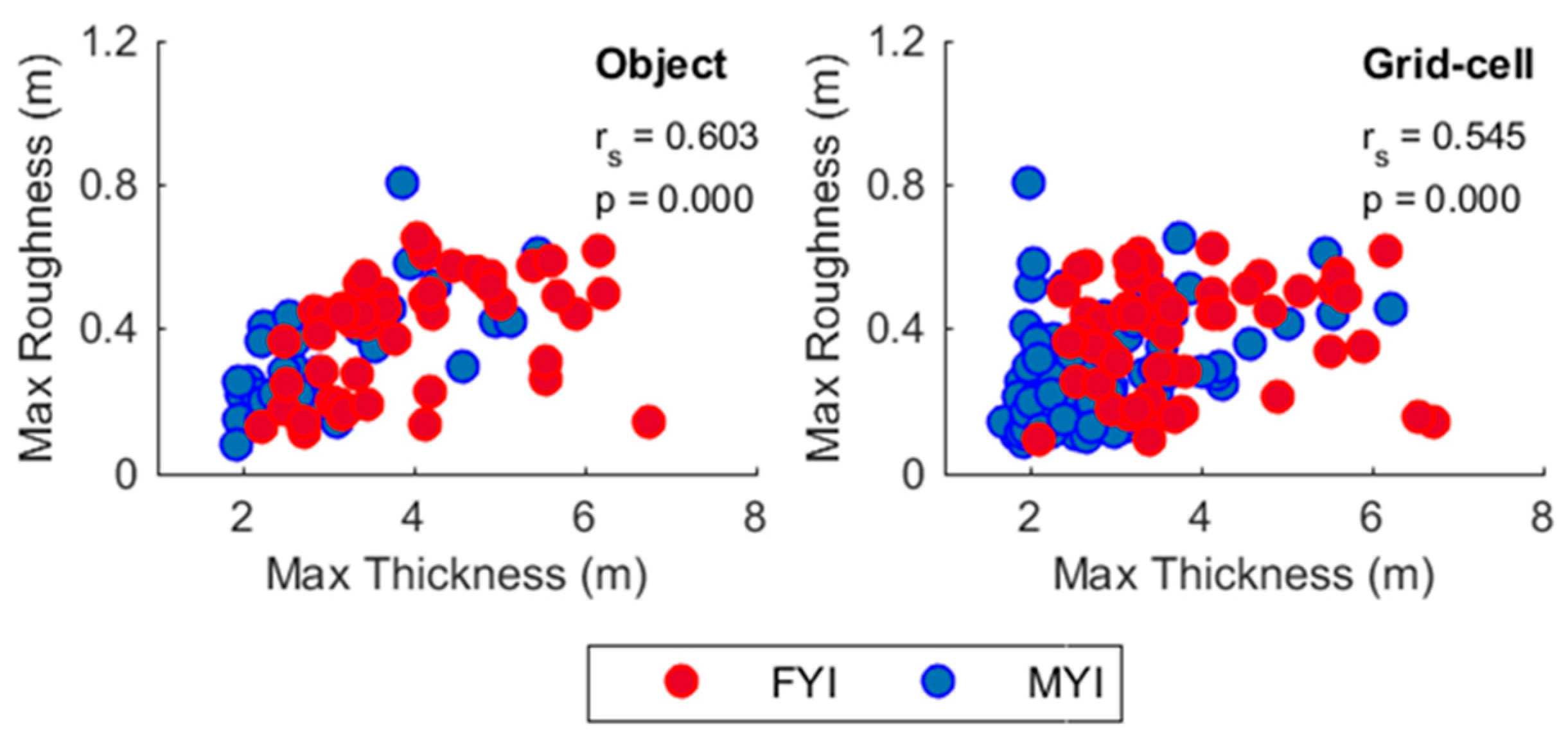 Remotesensing 10 00774 g007 550