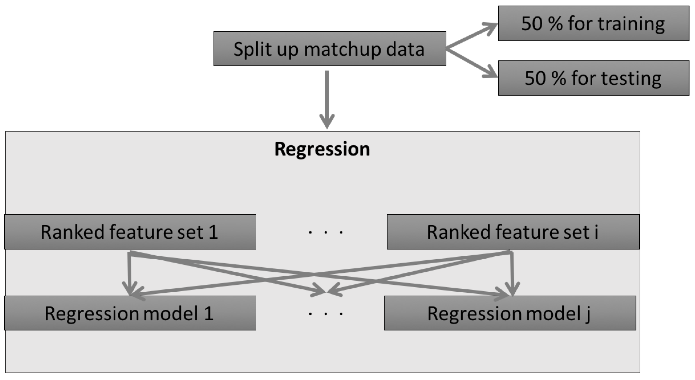 Remotesensing 10 00775 g002 Remotesensing 10 00775 g002