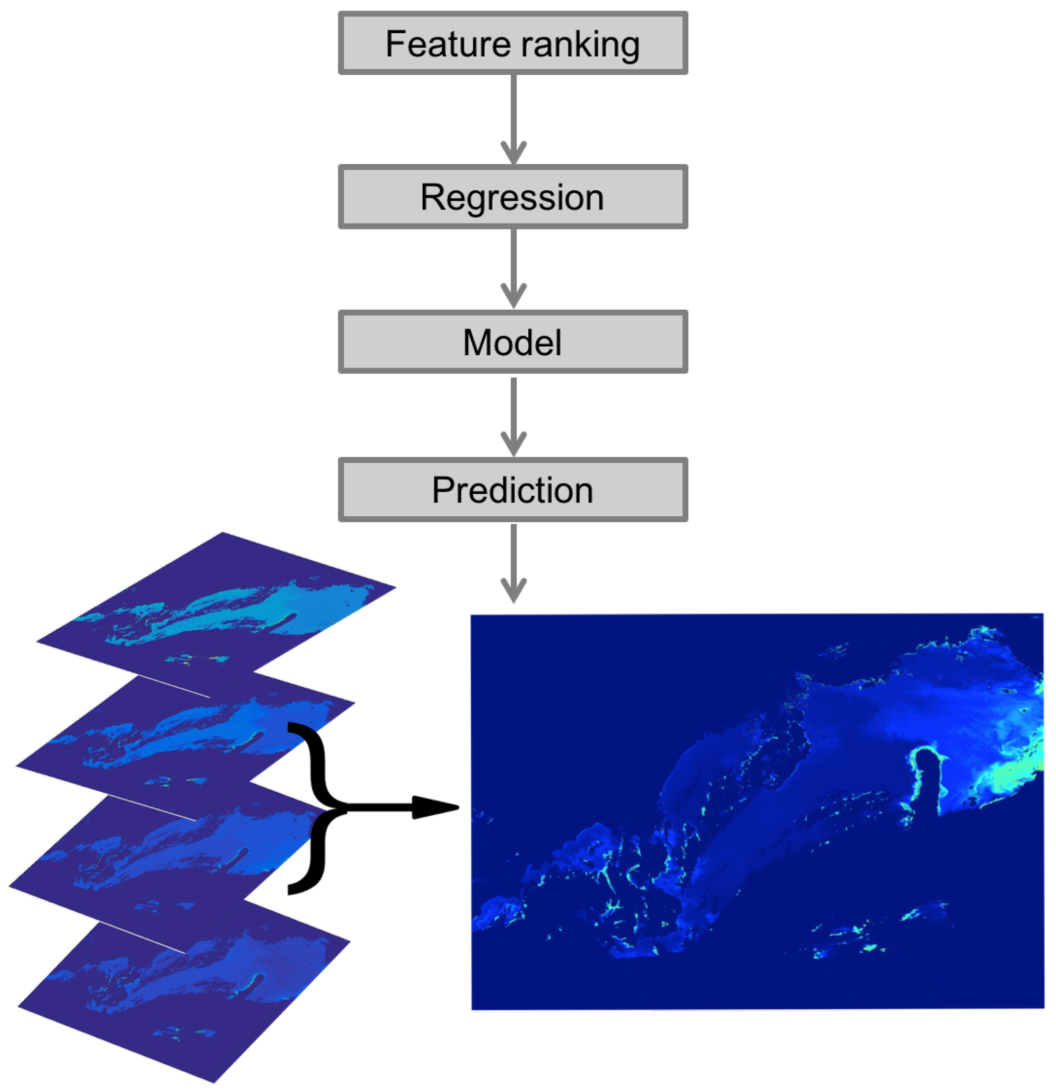 Remotesensing 10 00775 g005 Remotesensing 10 00775 g005