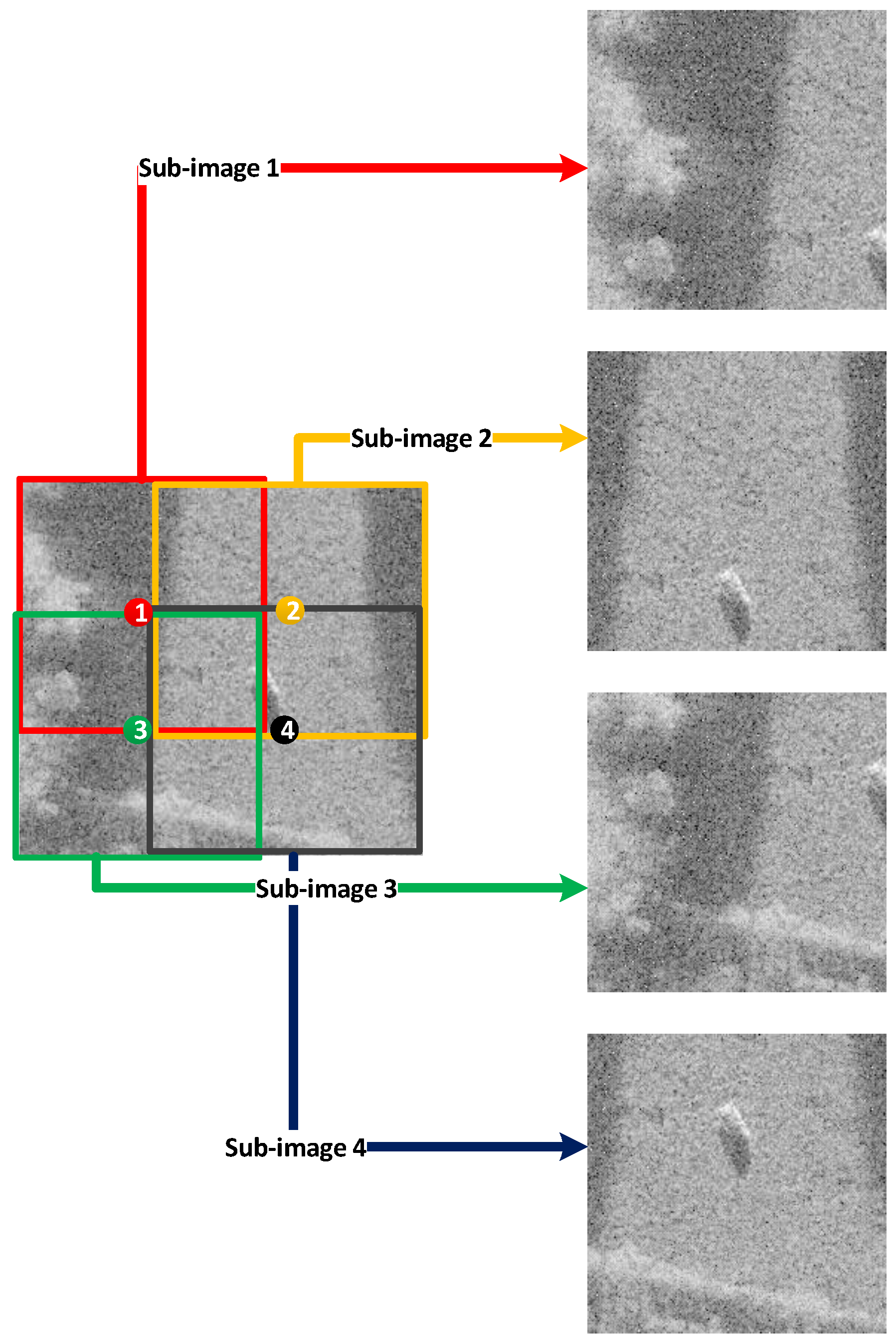 Remotesensing 10 00776 g002