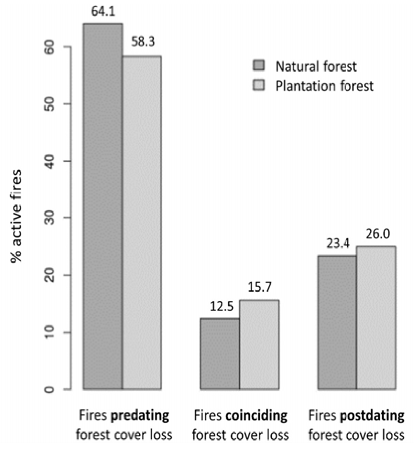 Remotesensing 10 00777 g008 Remotesensing 10 00777 g008