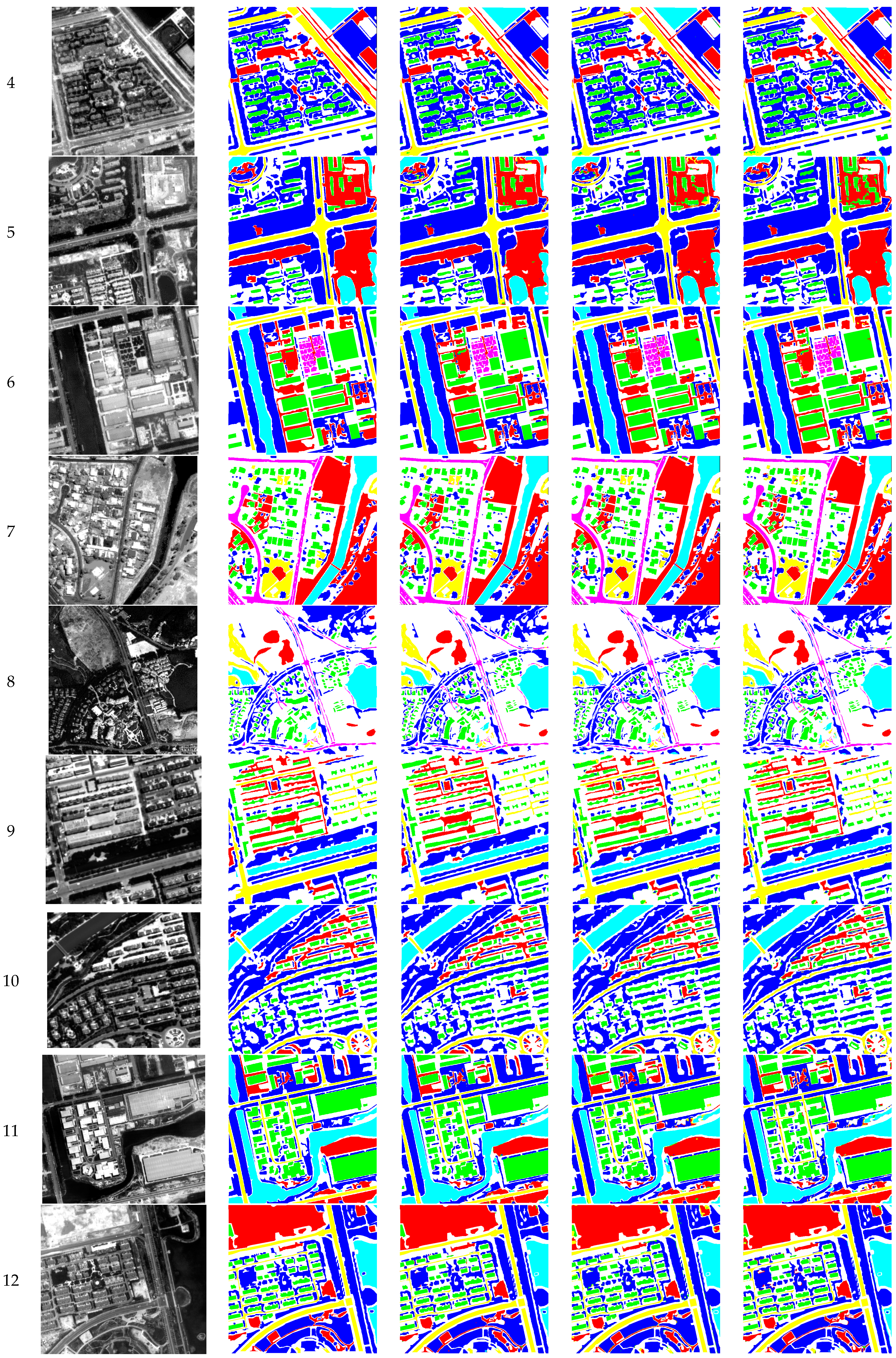 Remotesensing 10 00779 g012b 550