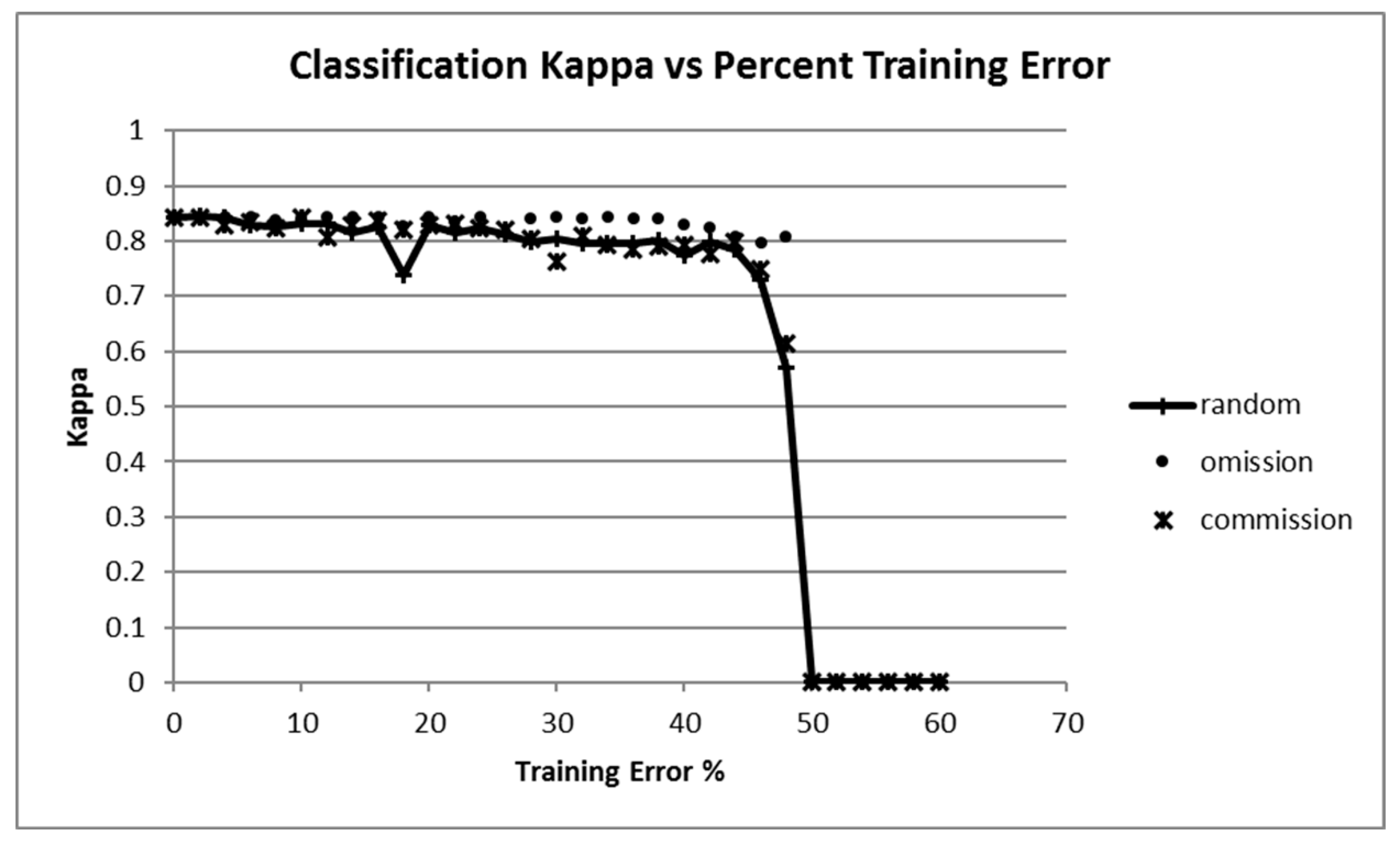 Remotesensing 10 00780 g003 Remotesensing 10 00780 g003