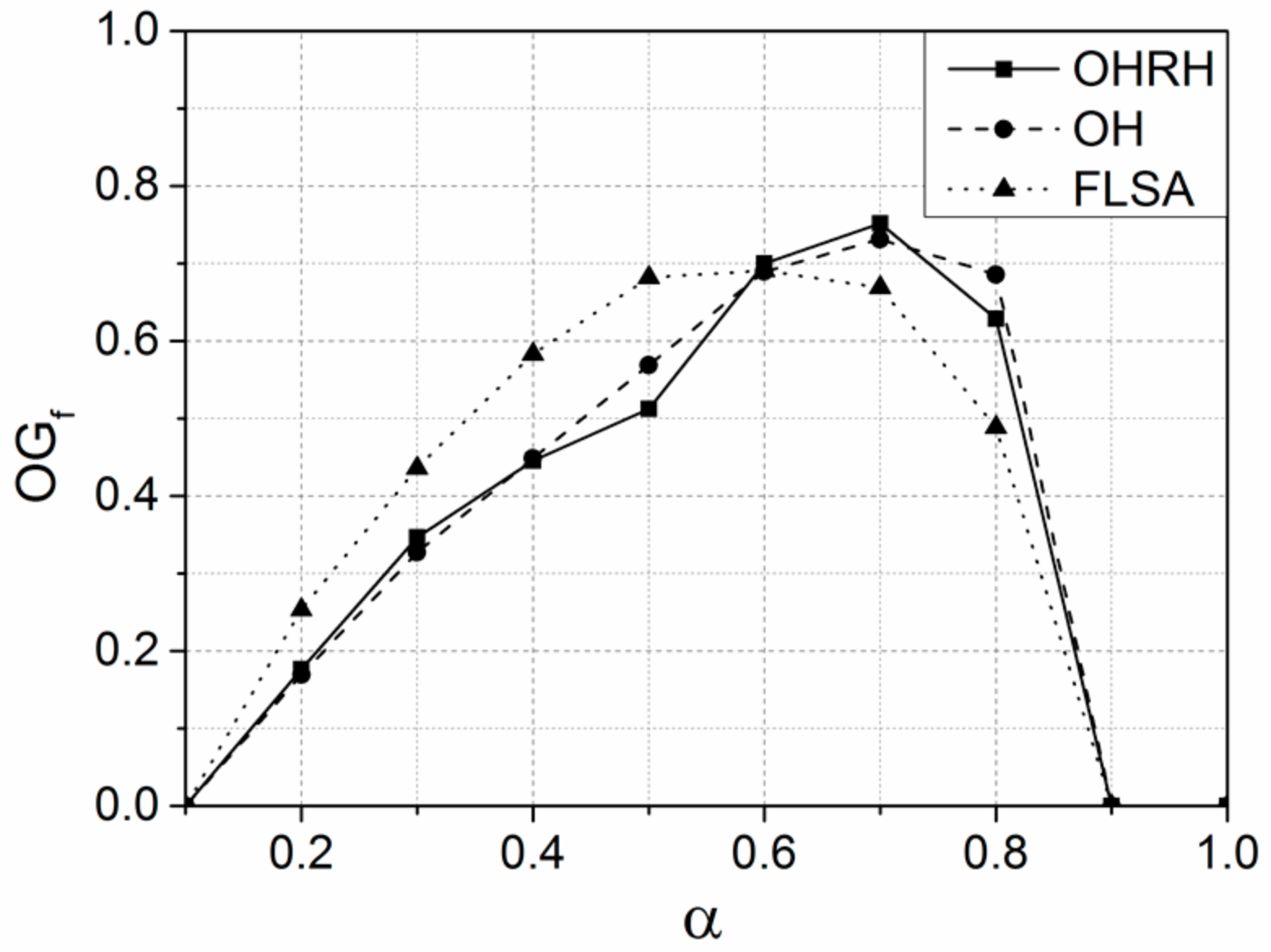 Remotesensing 10 00781 g015 Remotesensing 10 00781 g015