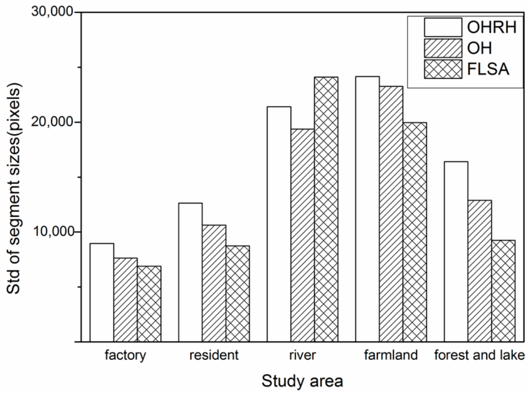 Remotesensing 10 00781 g020 Remotesensing 10 00781 g020