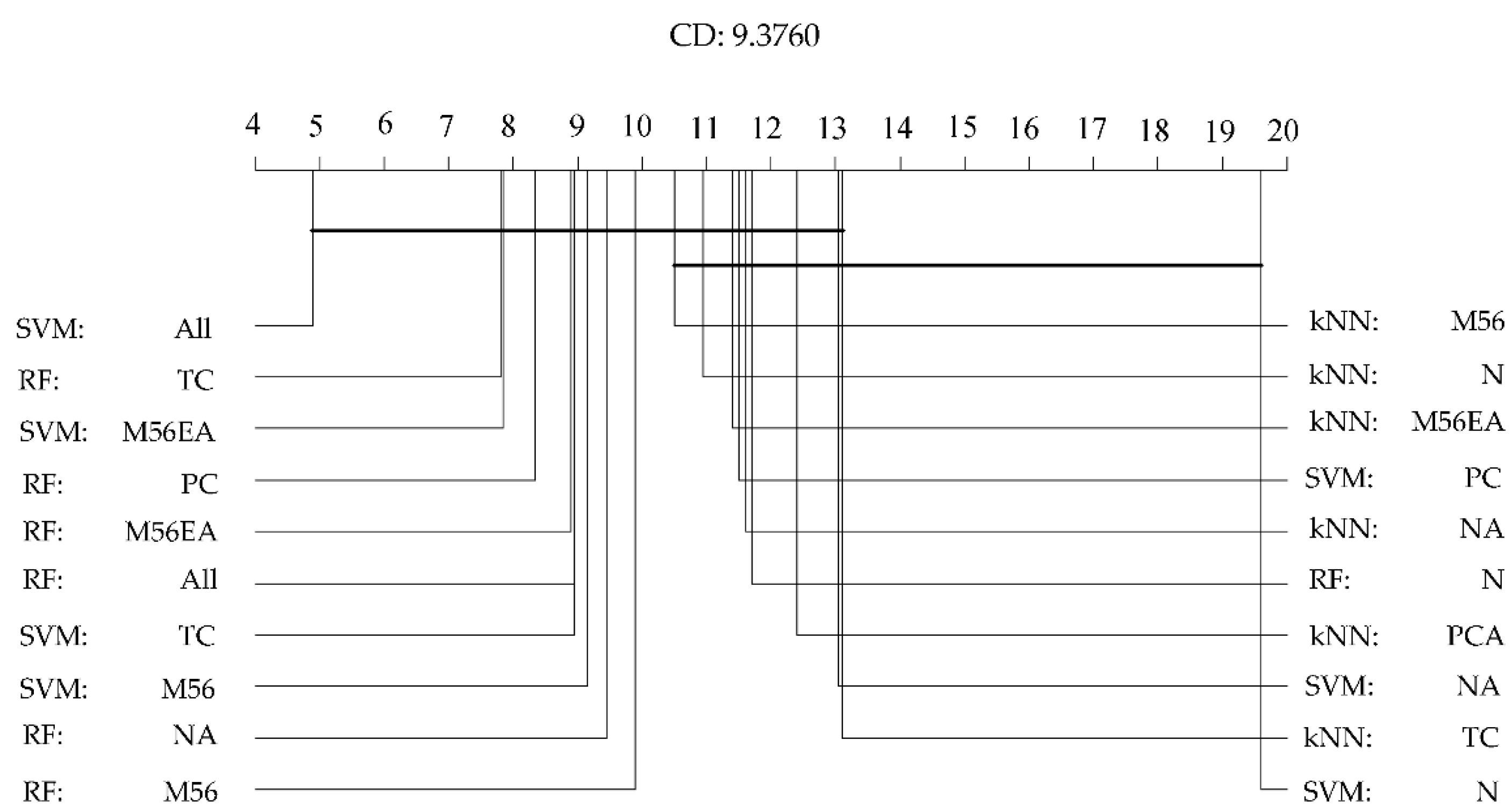 Remotesensing 10 00782 g004