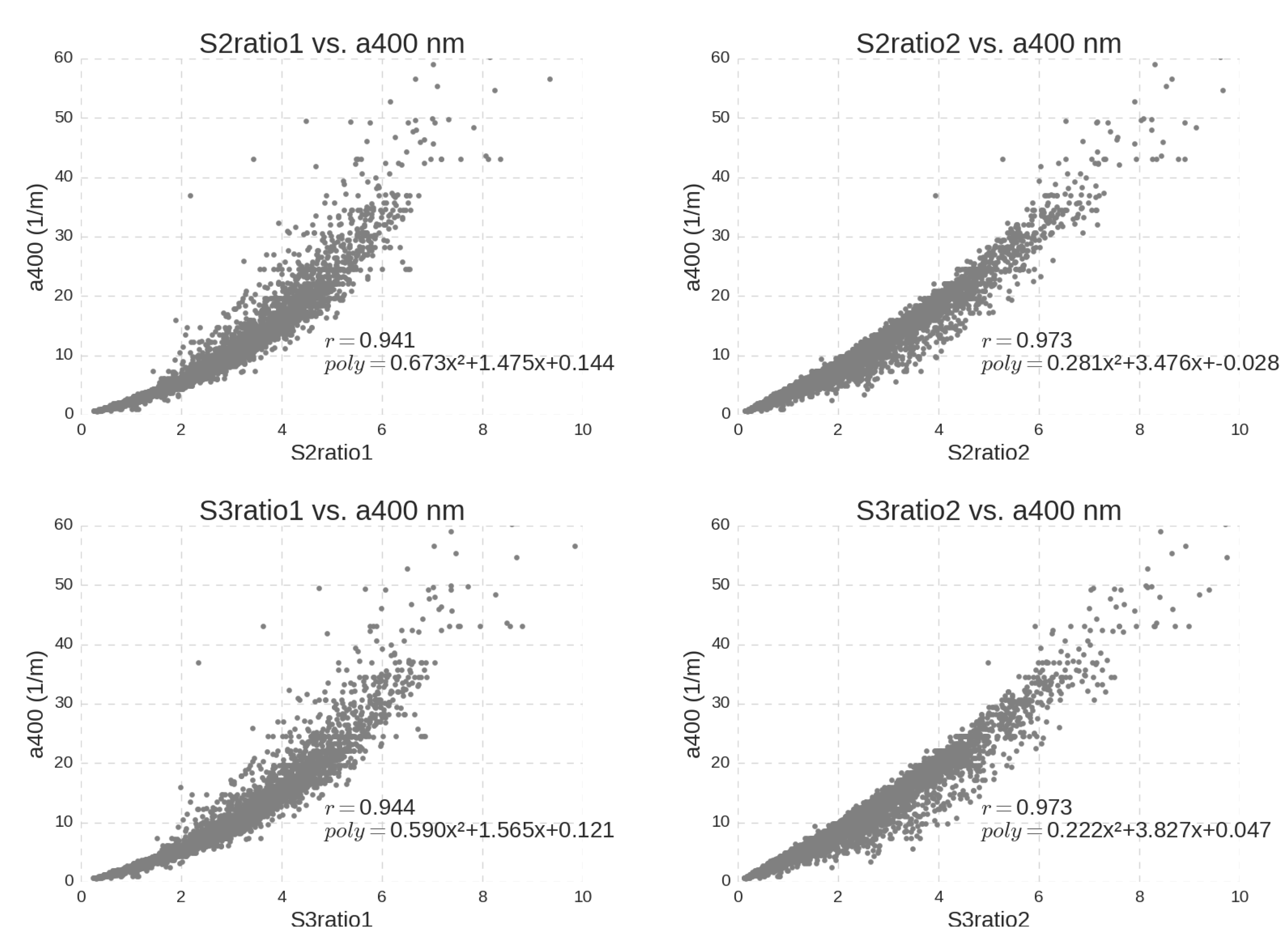 Remotesensing 10 00786 g001 Remotesensing 10 00786 g001