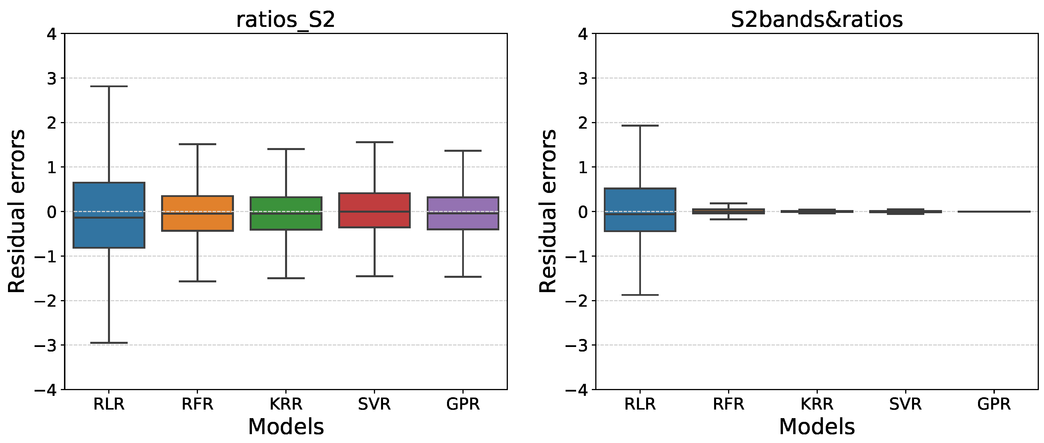 Remotesensing 10 00786 g002 Remotesensing 10 00786 g002
