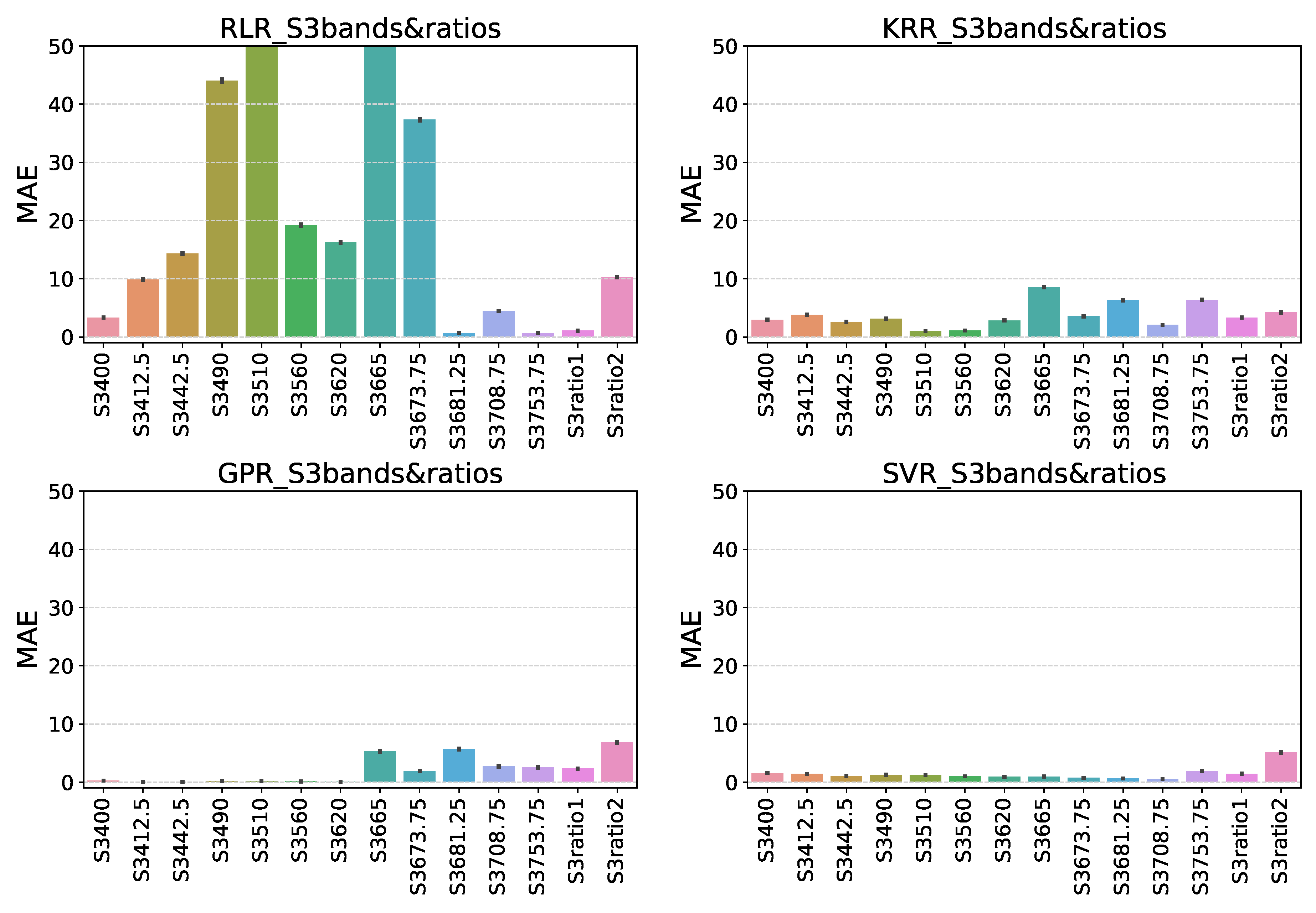 Remotesensing 10 00786 g007 Remotesensing 10 00786 g007
