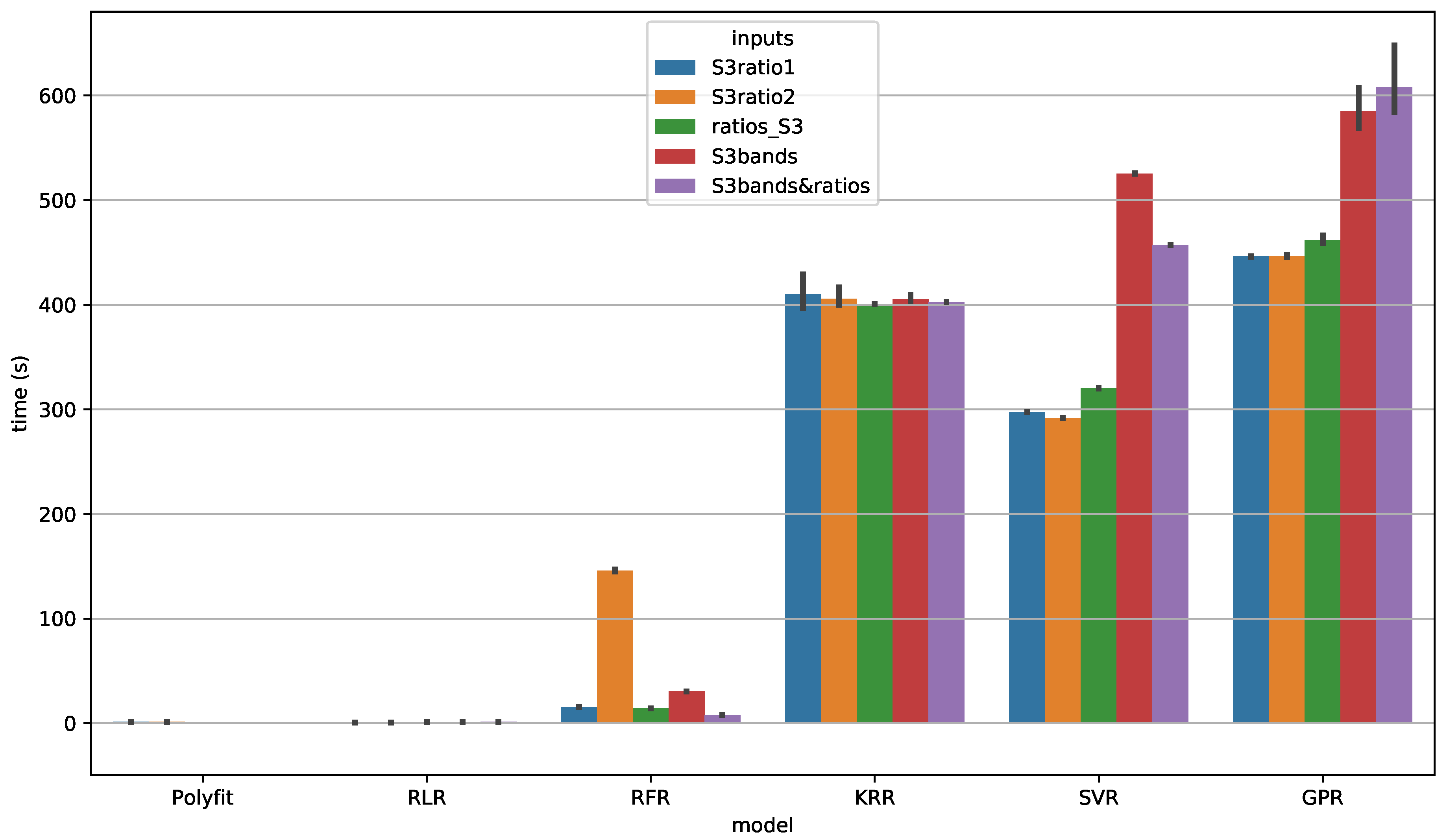 Remotesensing 10 00786 g012 Remotesensing 10 00786 g012