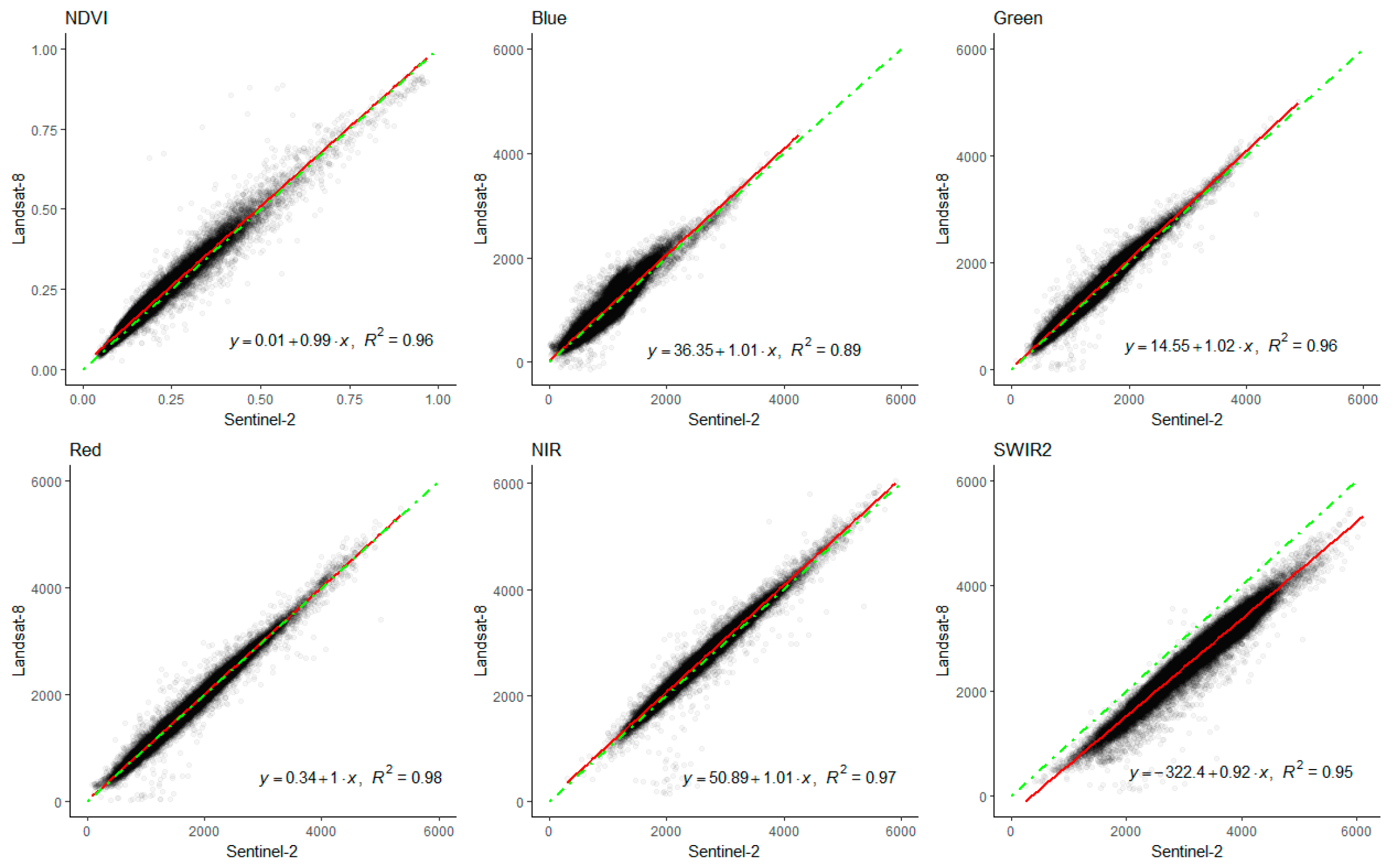 Remotesensing 10 00791 g004 Remotesensing 10 00791 g004