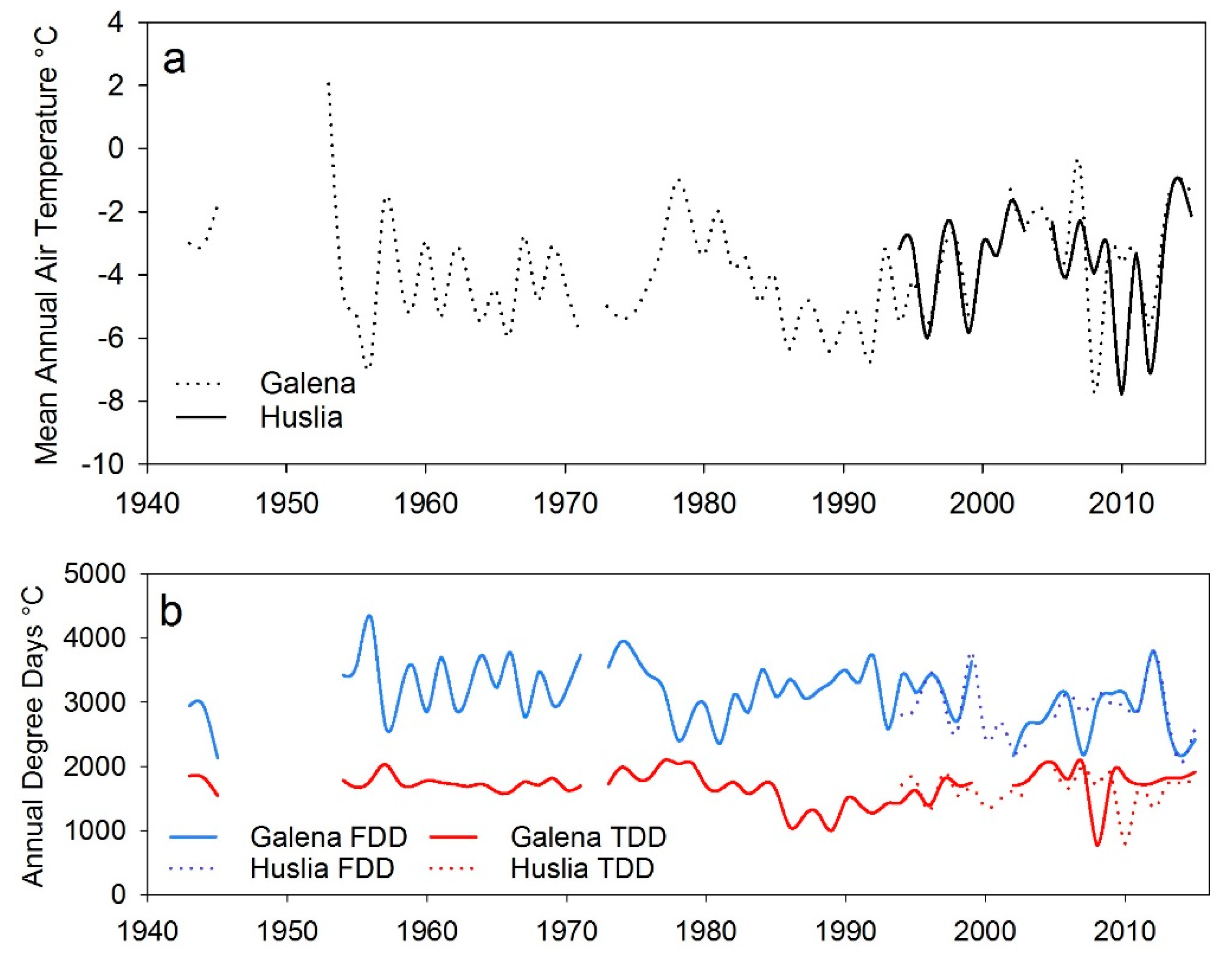 Remotesensing 10 00792 g008