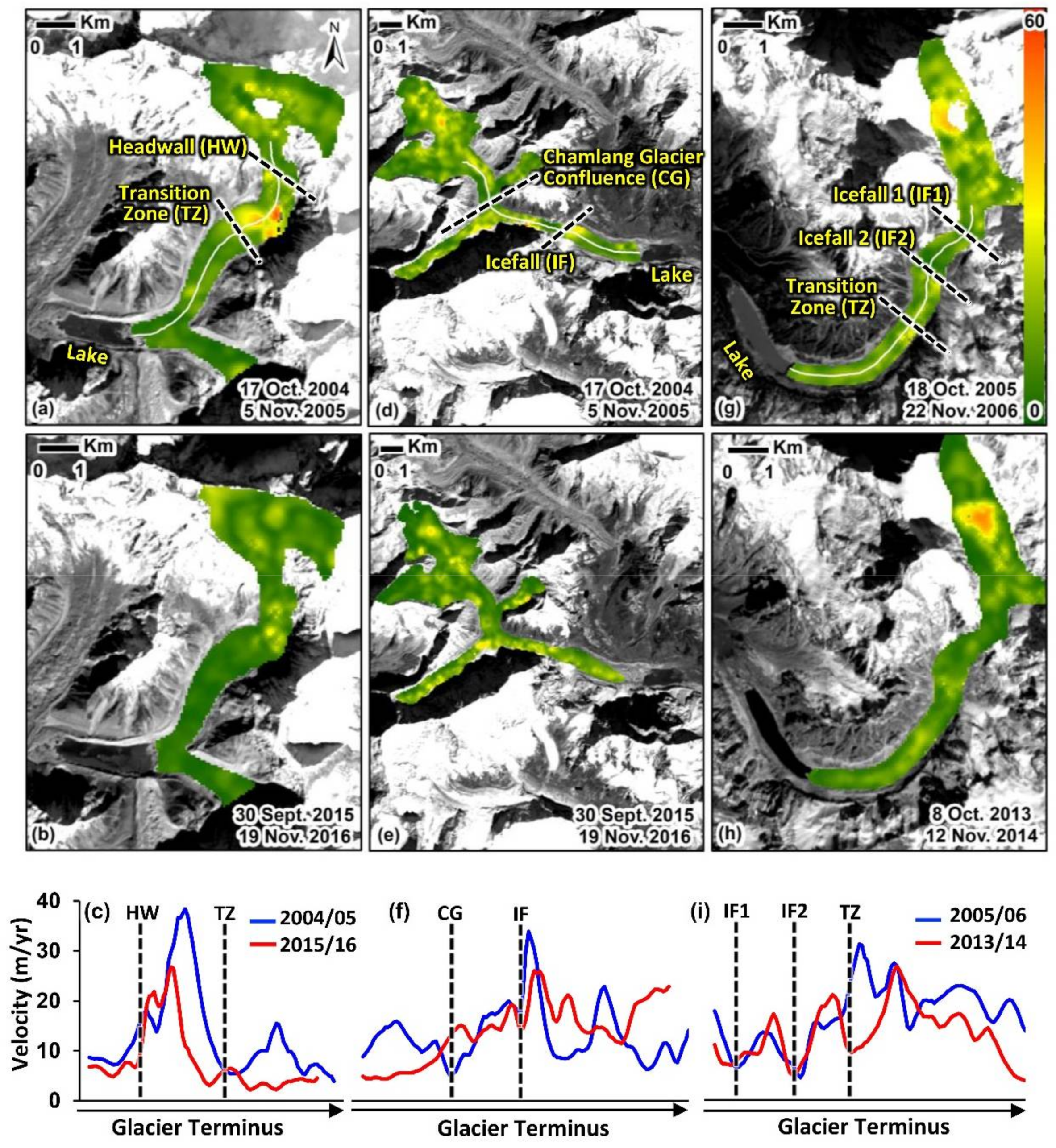 Remotesensing 10 00798 g008