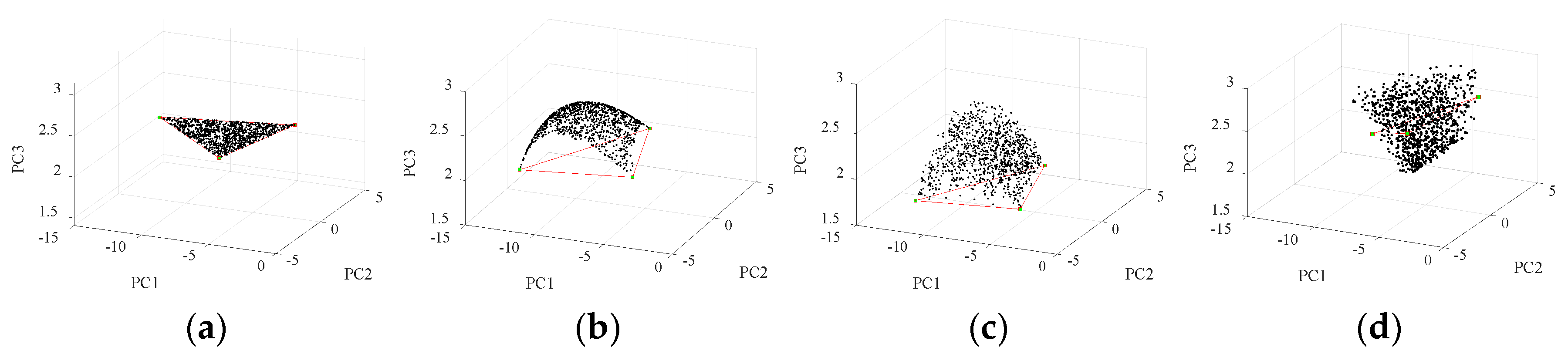 Remotesensing 10 00801 g001
