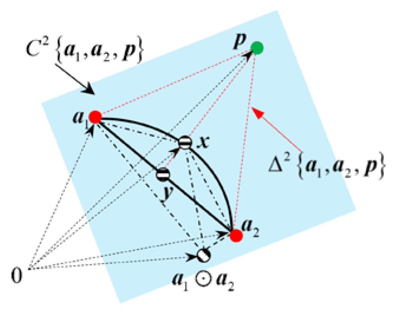 Remotesensing 10 00801 g003