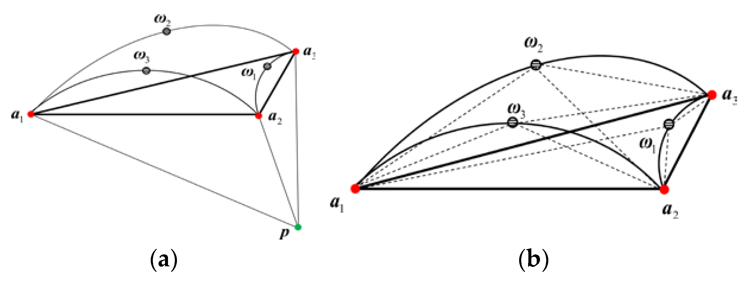 Remotesensing 10 00801 g004