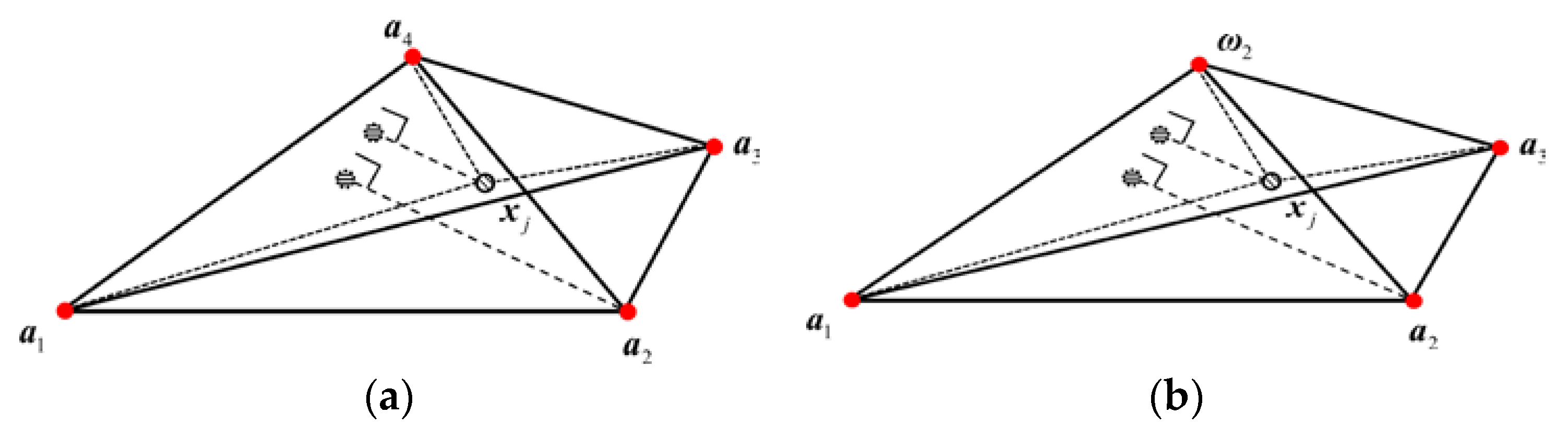 Remotesensing 10 00801 g008