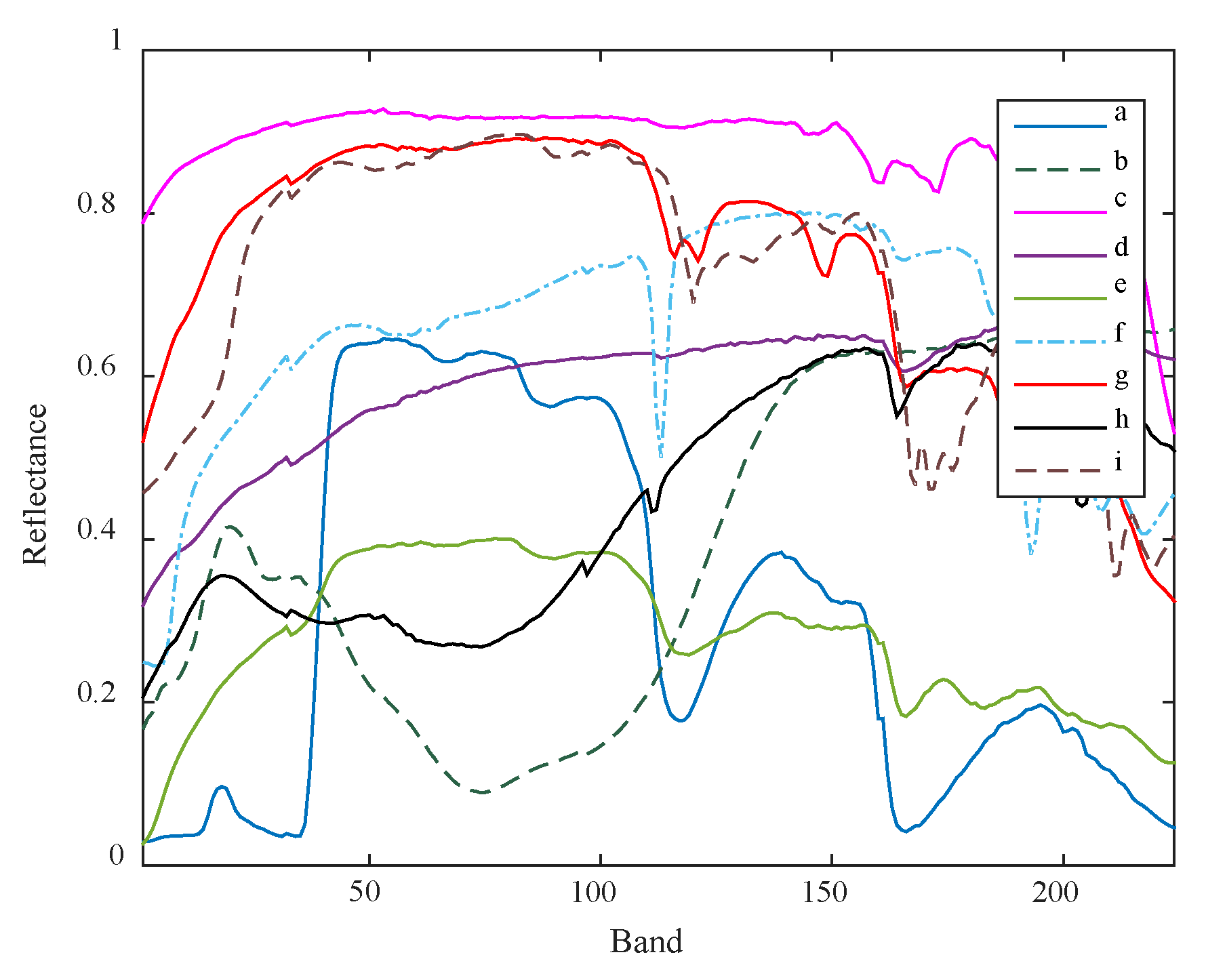Remotesensing 10 00801 g009