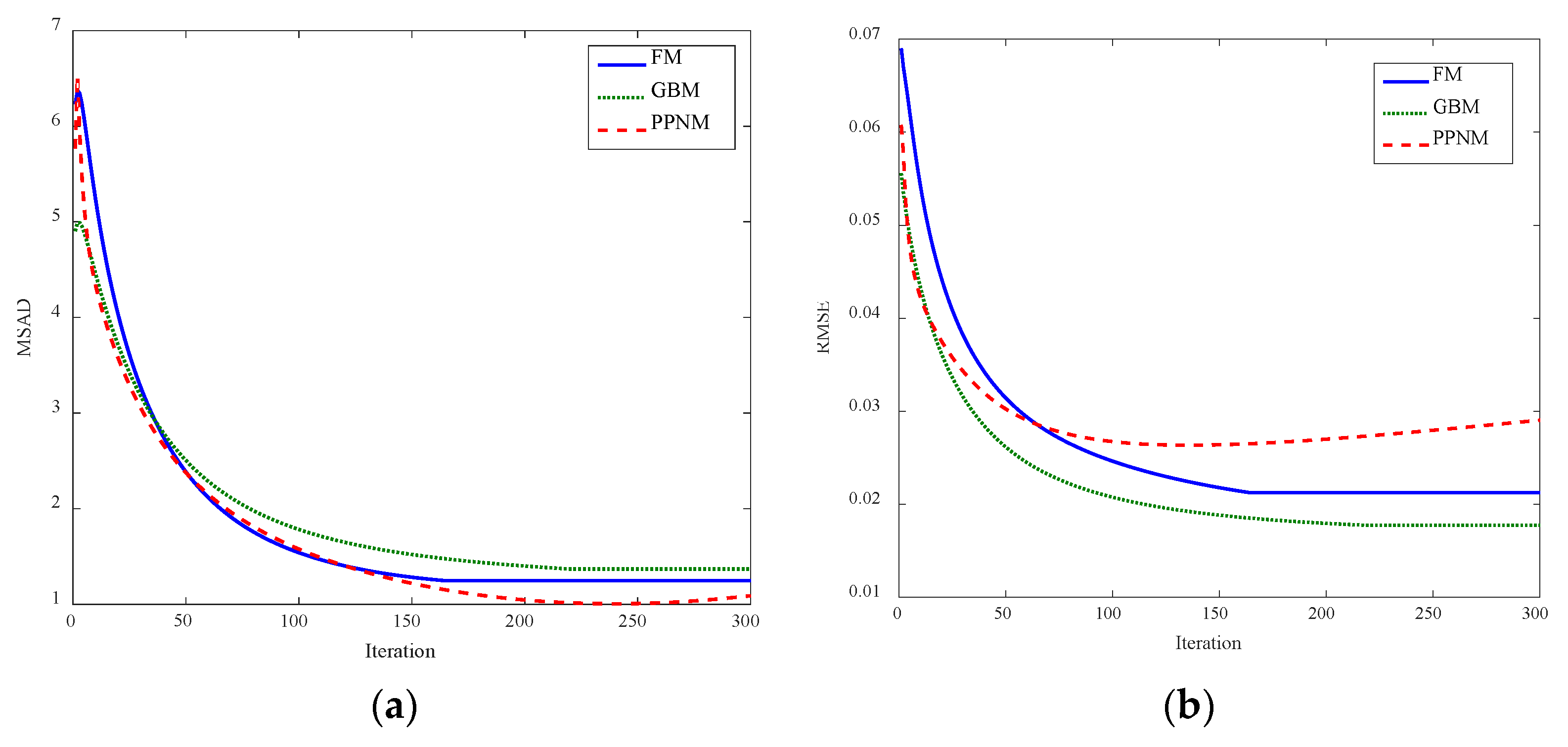 Remotesensing 10 00801 g010
