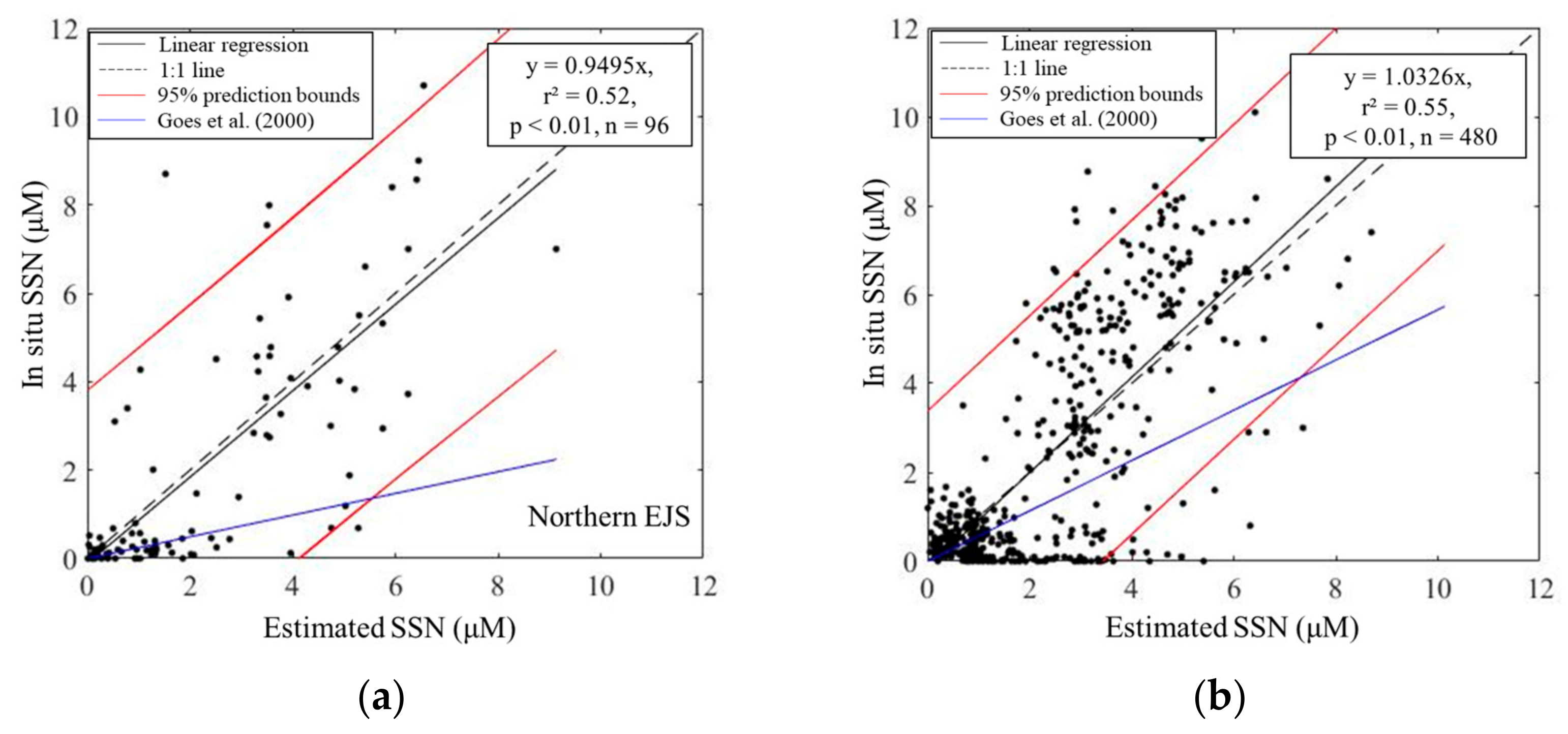 Remotesensing 10 00806 g003 Remotesensing 10 00806 g003