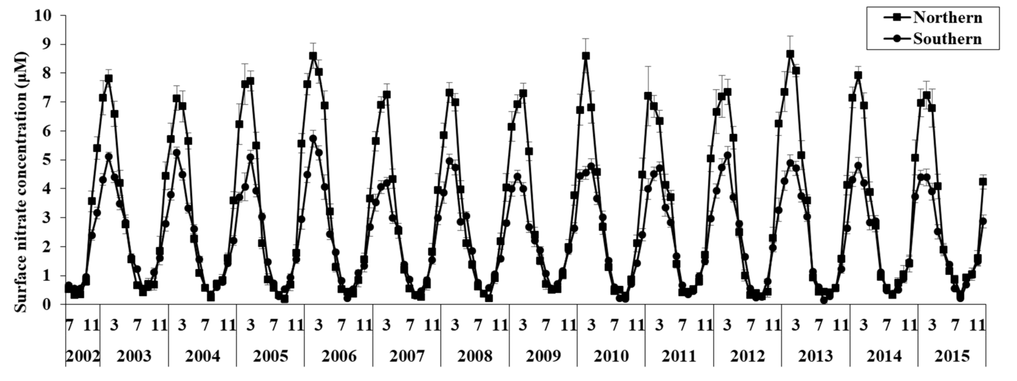 Remotesensing 10 00806 g005 Remotesensing 10 00806 g005