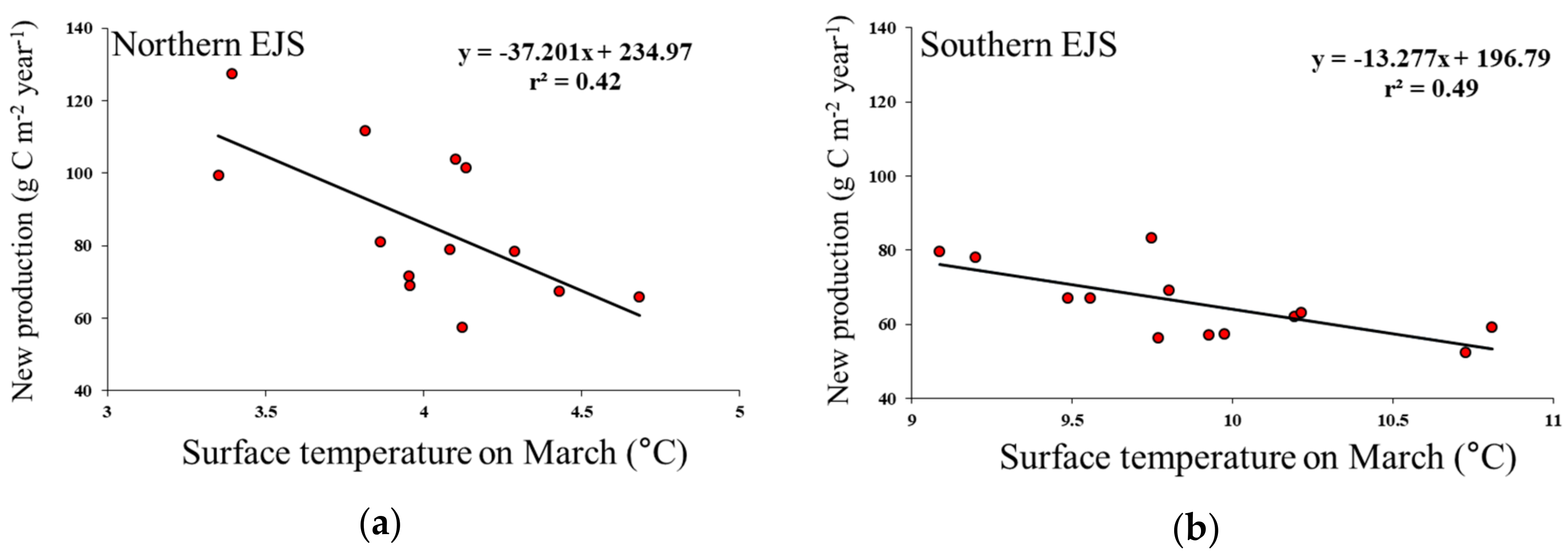Remotesensing 10 00806 g009 Remotesensing 10 00806 g009
