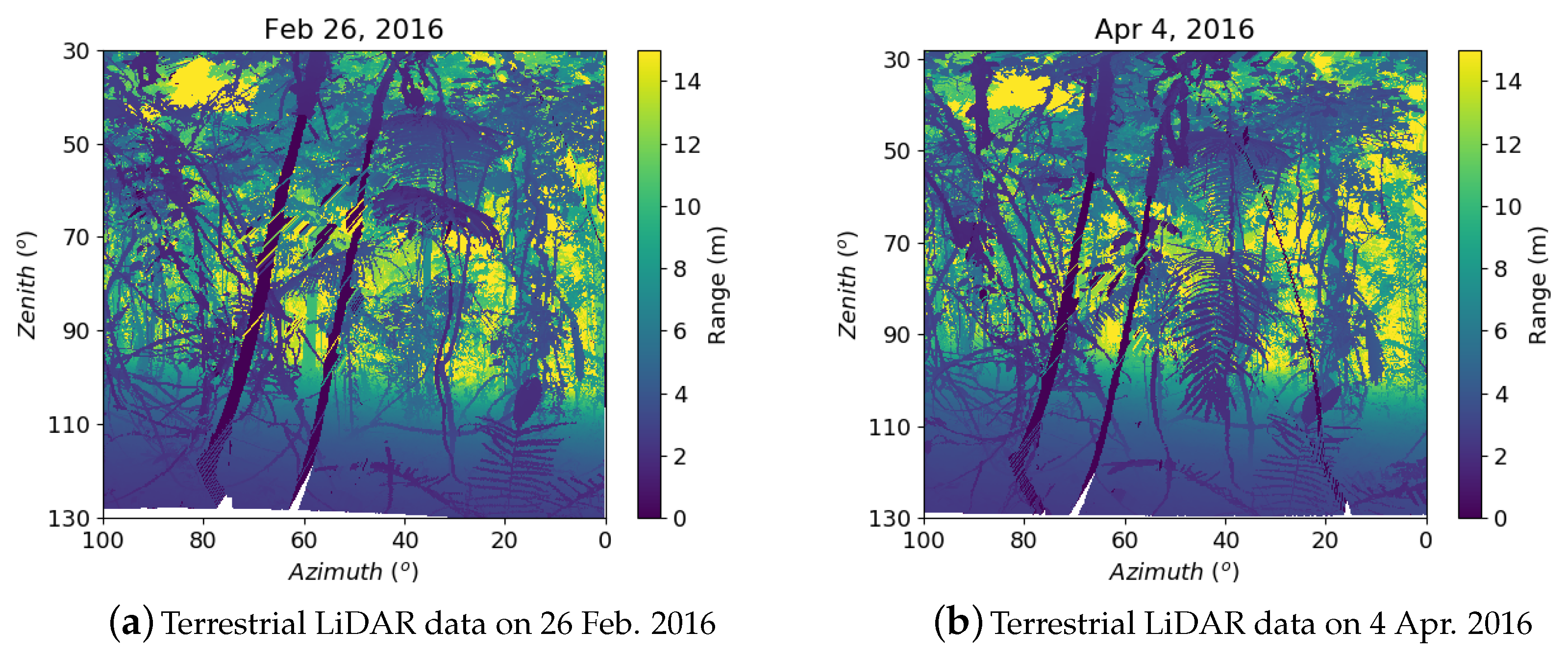 Remotesensing 10 00810 g004 Remotesensing 10 00810 g004