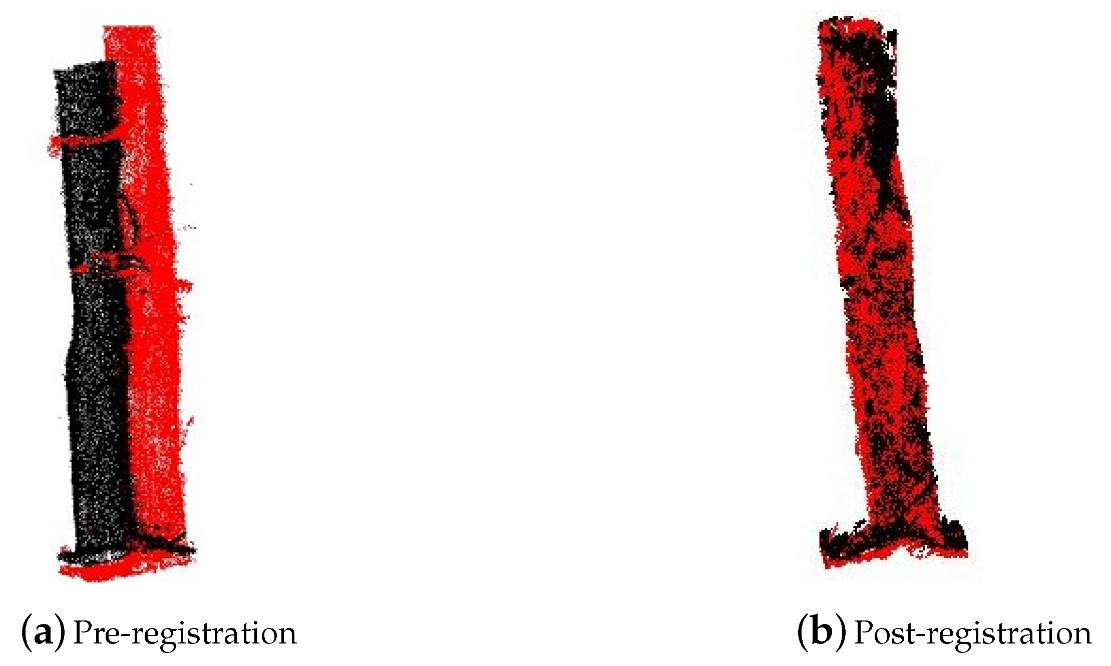 Remotesensing 10 00810 g0a2 Remotesensing 10 00810 g0a2