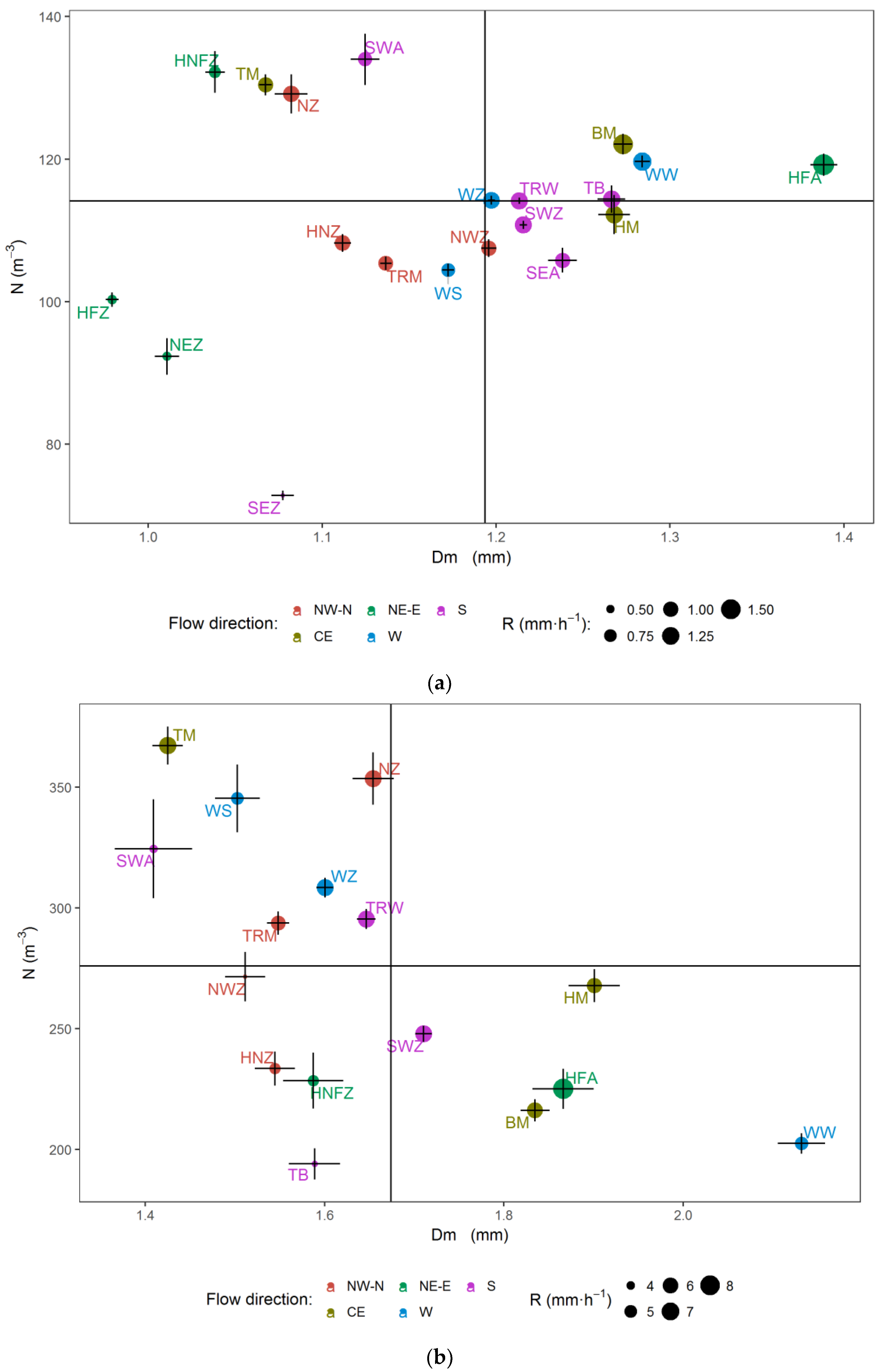 Remotesensing 10 00811 g005 550